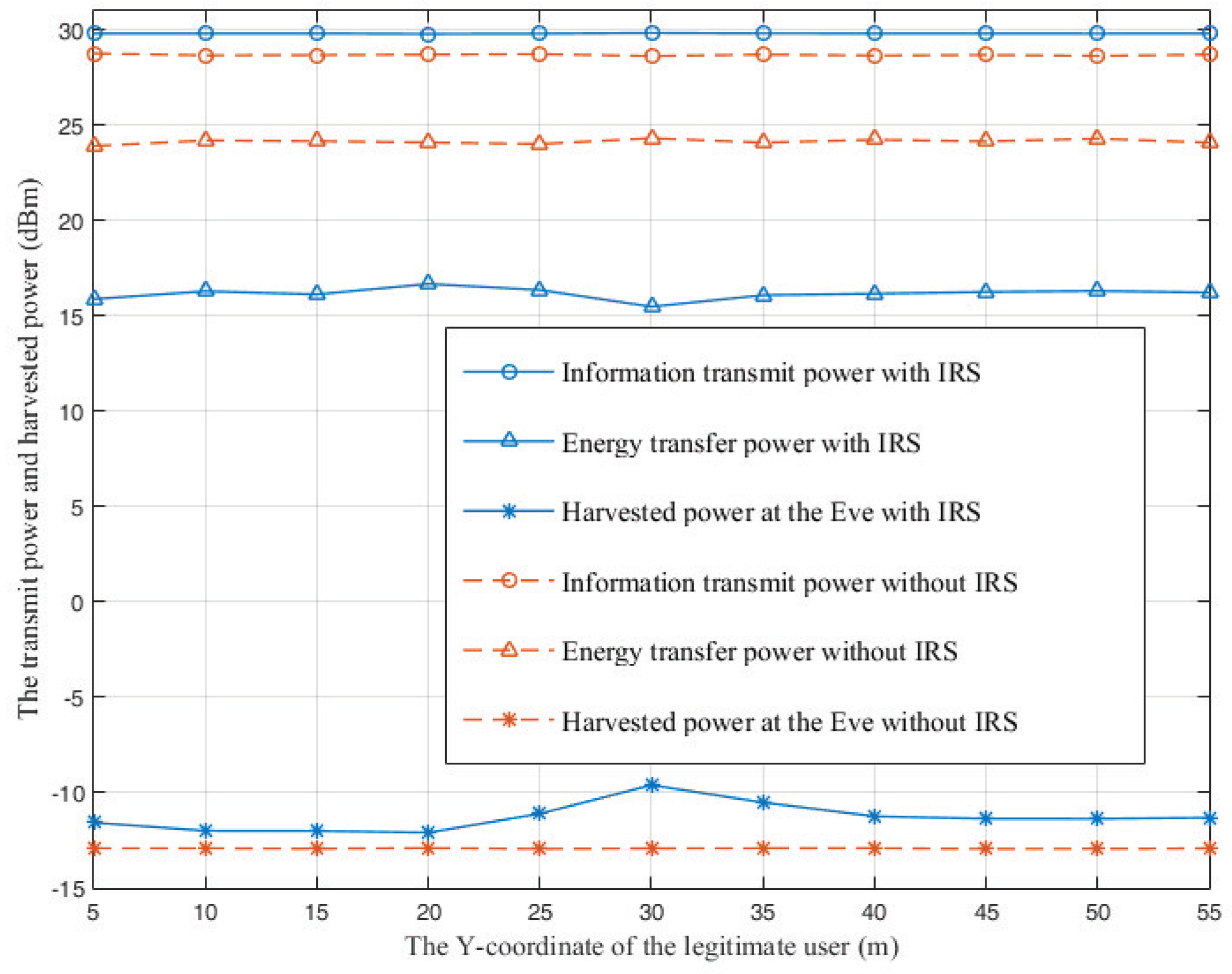 Electronics 10 02536 g004
