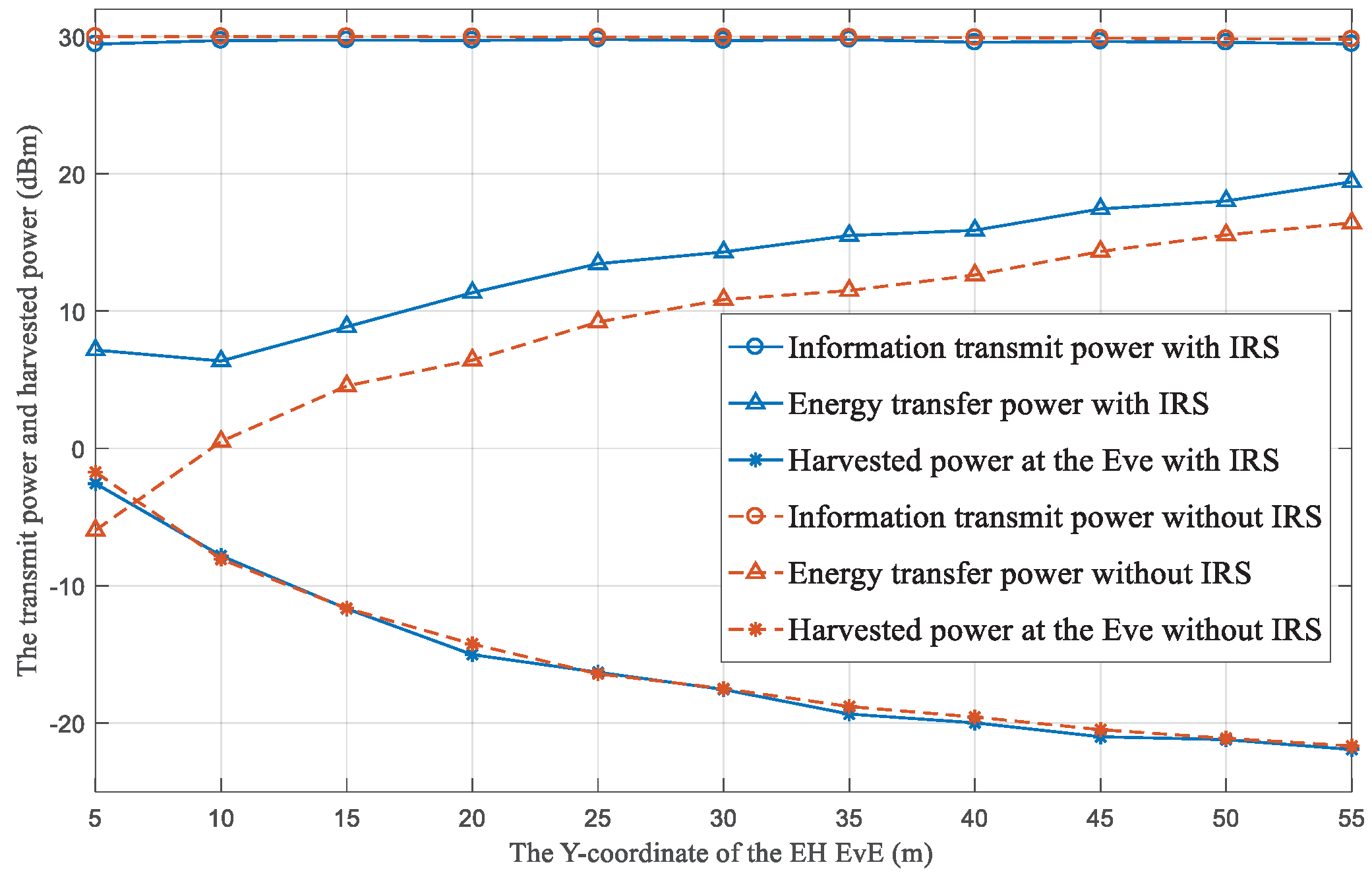 Electronics 10 02536 g006