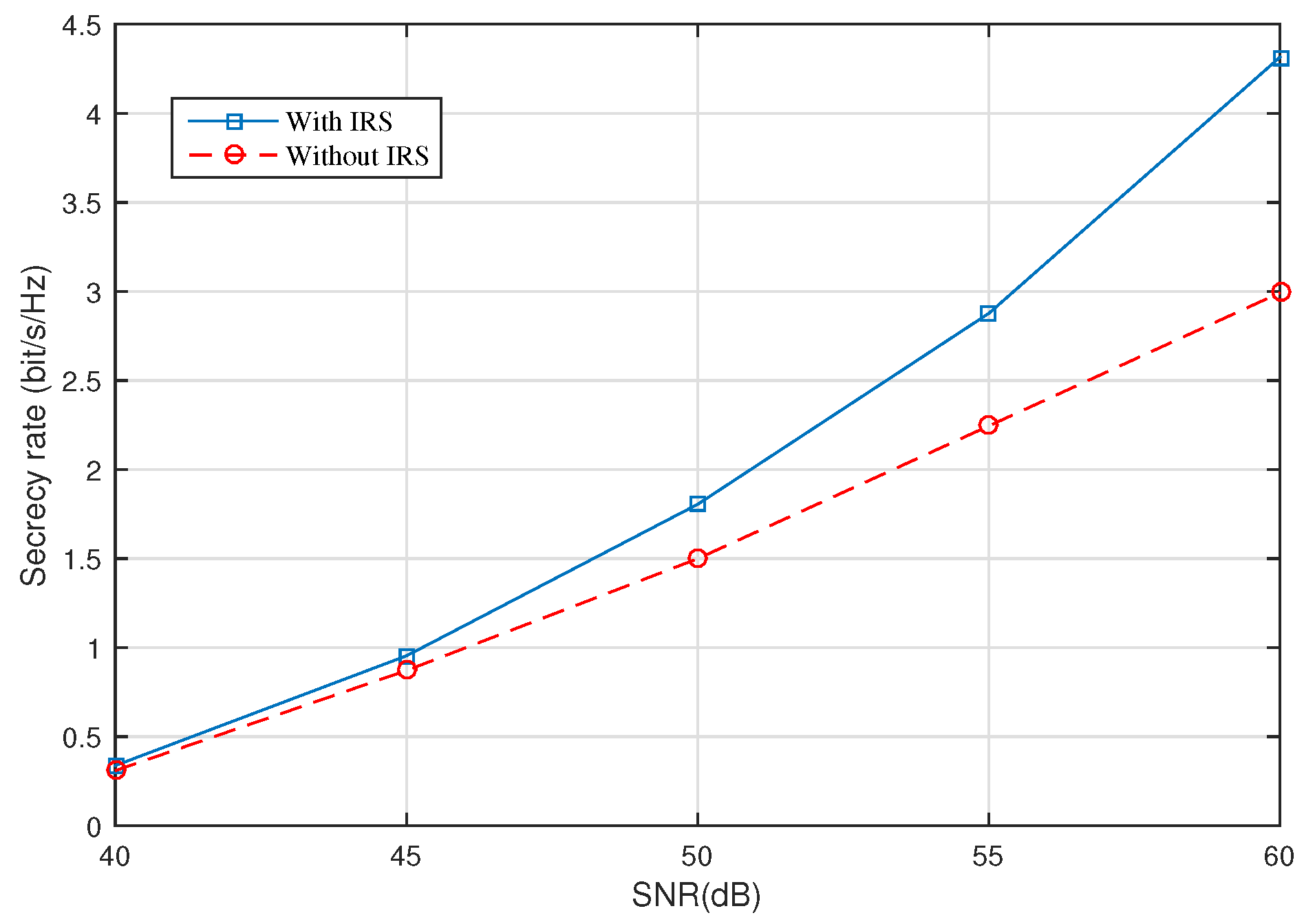 Electronics 10 02536 g007