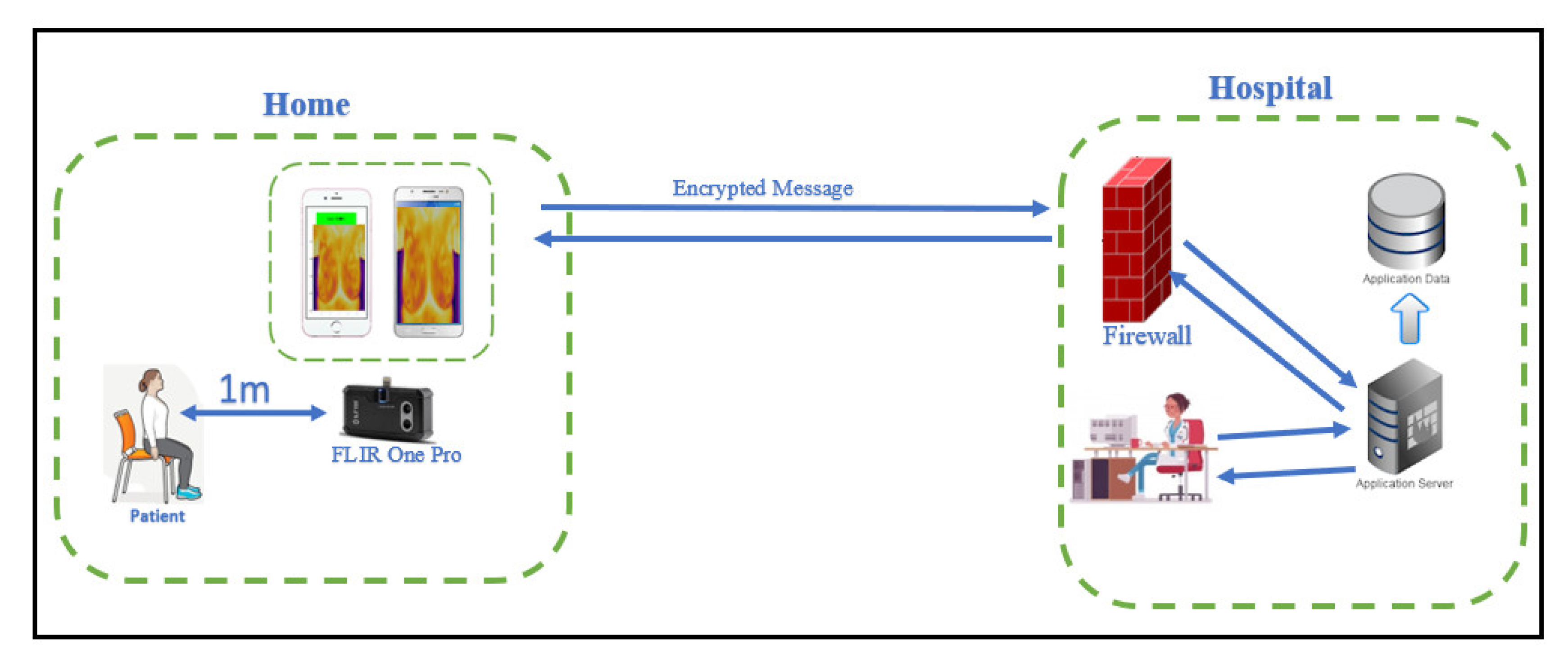 Electronics 10 02538 g001