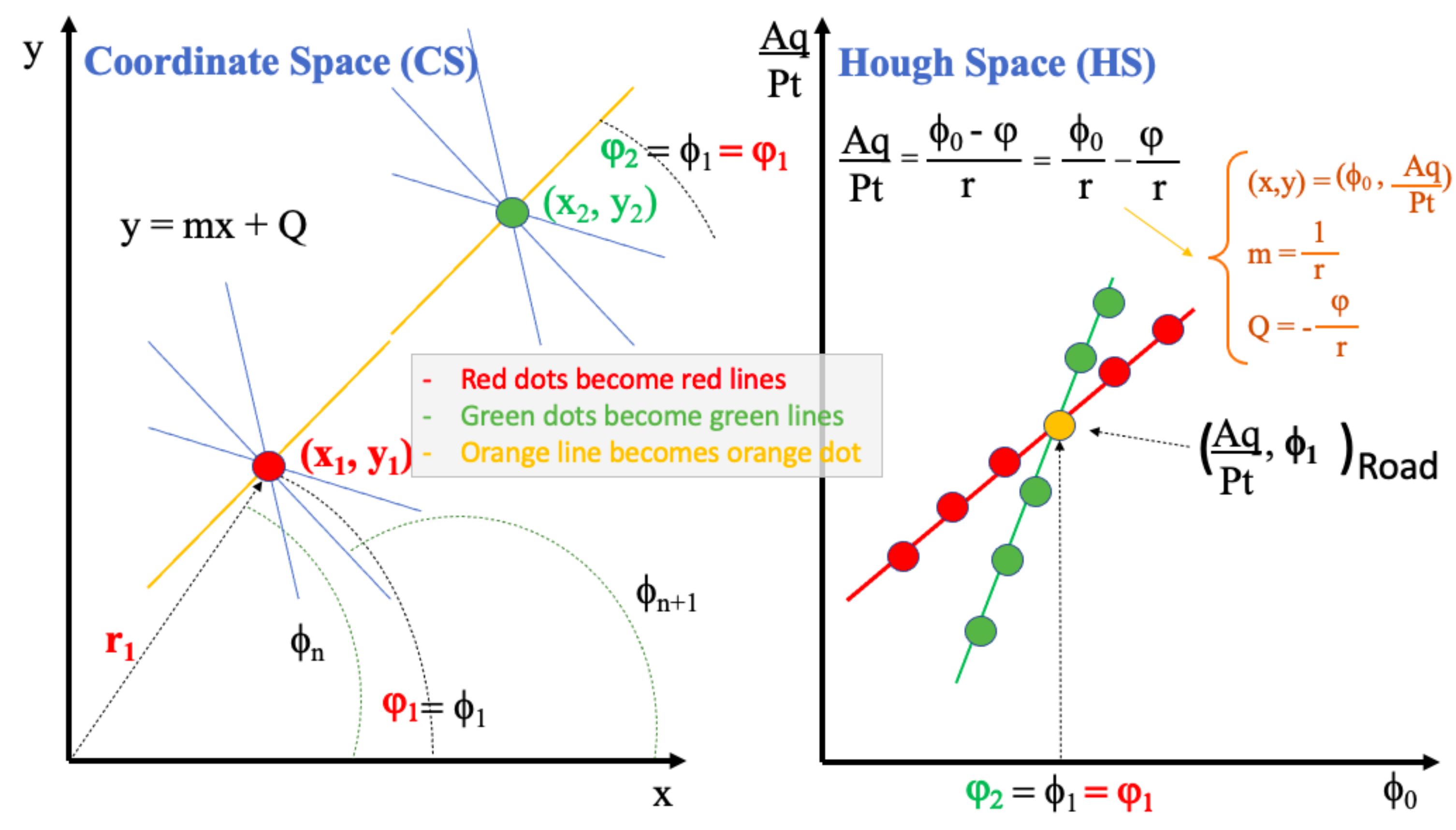 Electronics 10 02546 g001