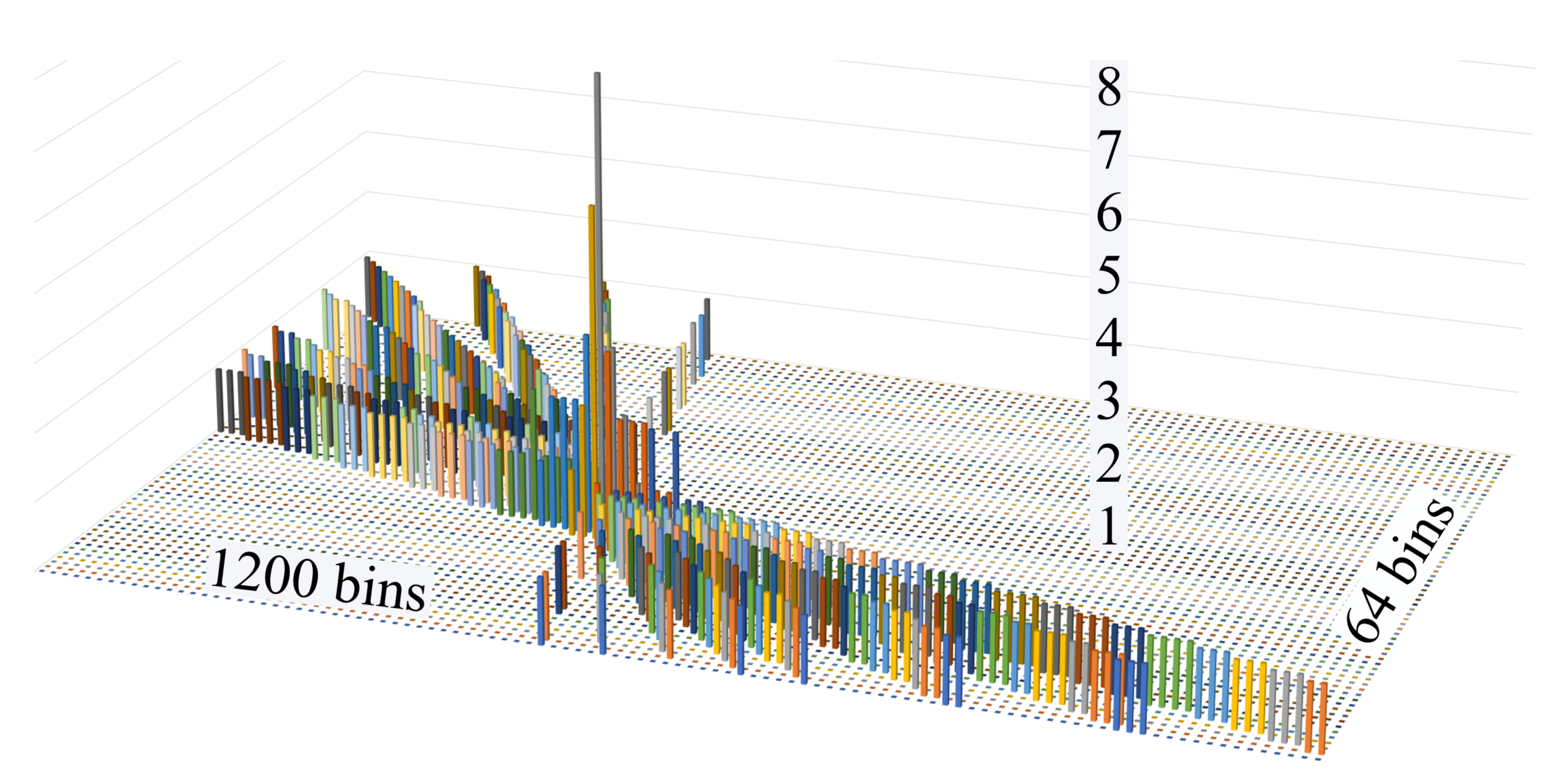 Electronics 10 02546 g003