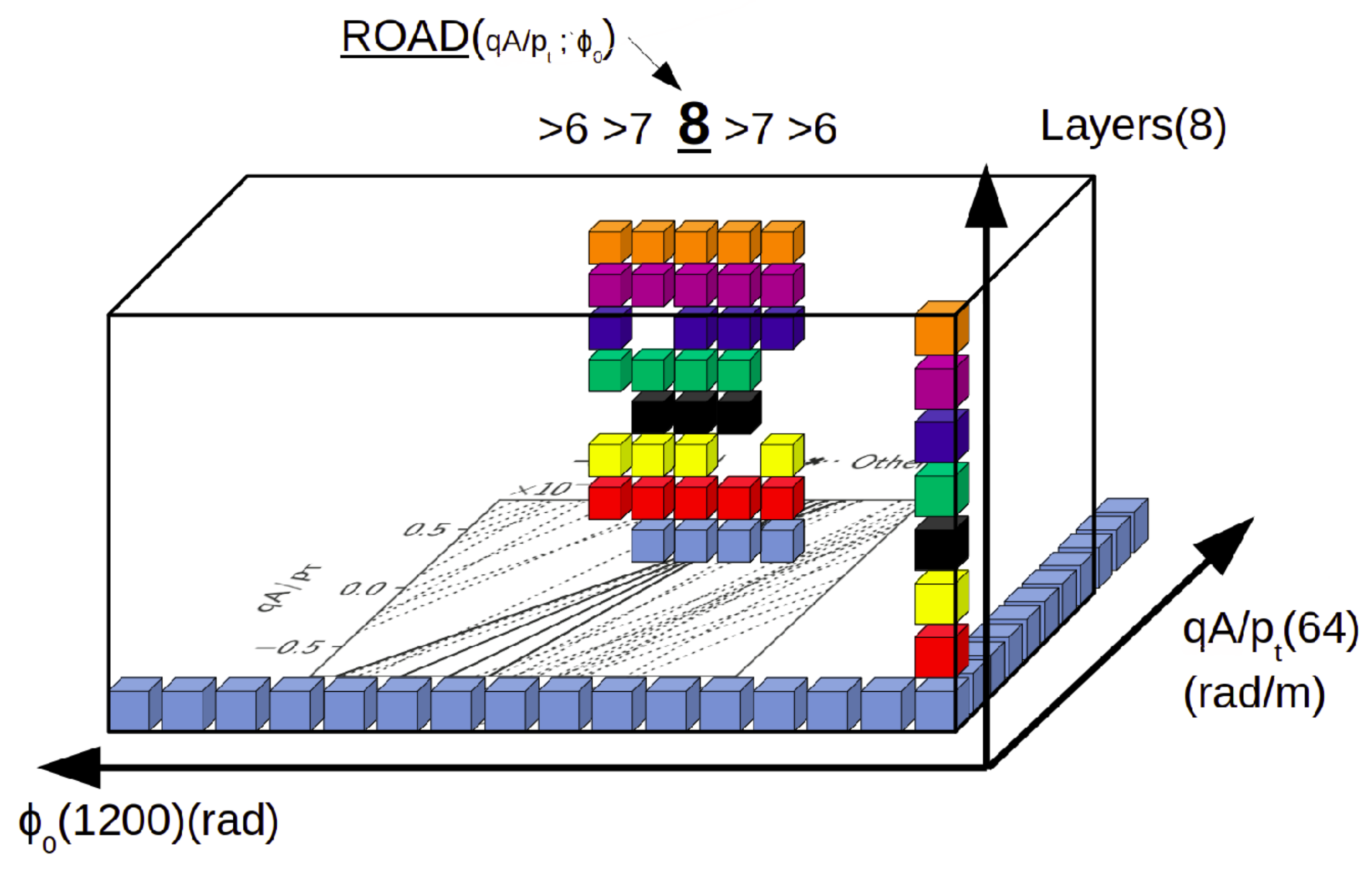 Electronics 10 02546 g004