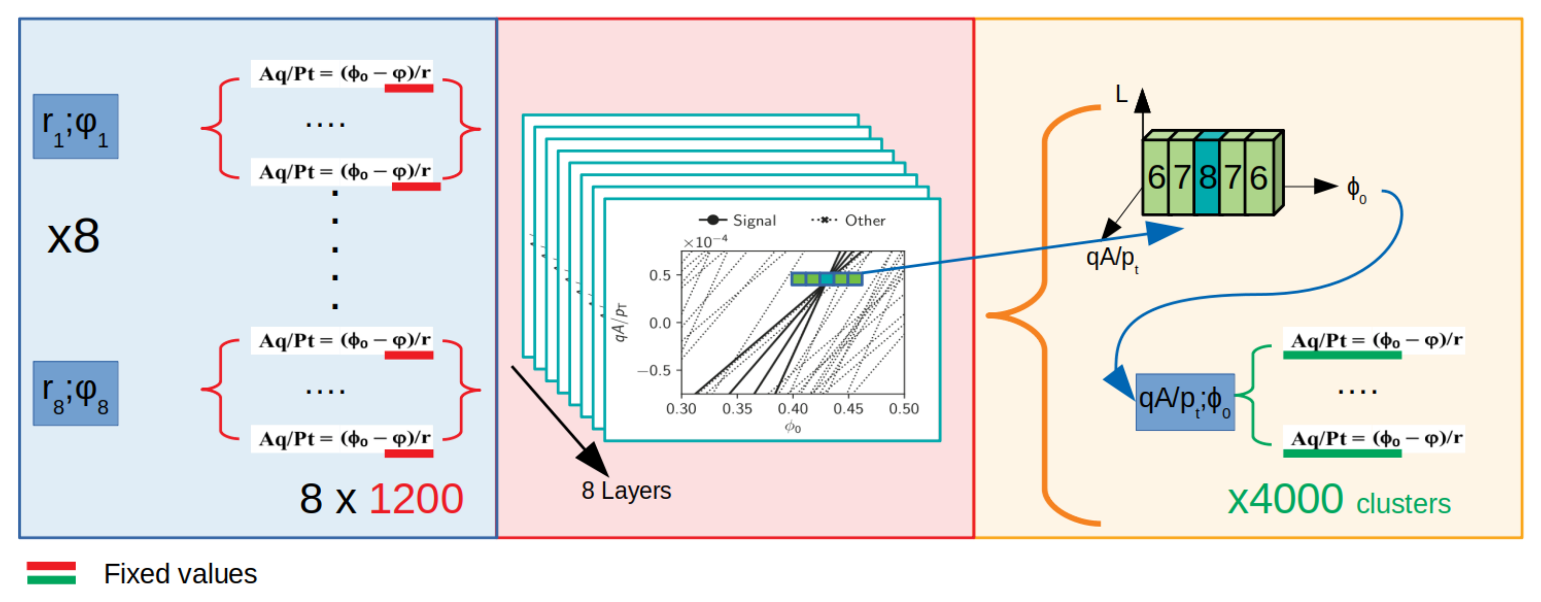 Electronics 10 02546 g006