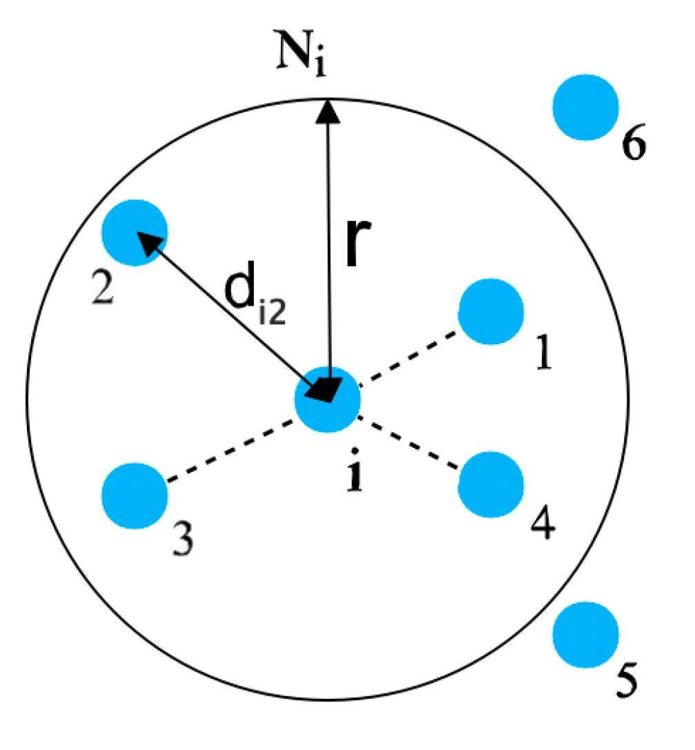Electronics 10 02547 g001