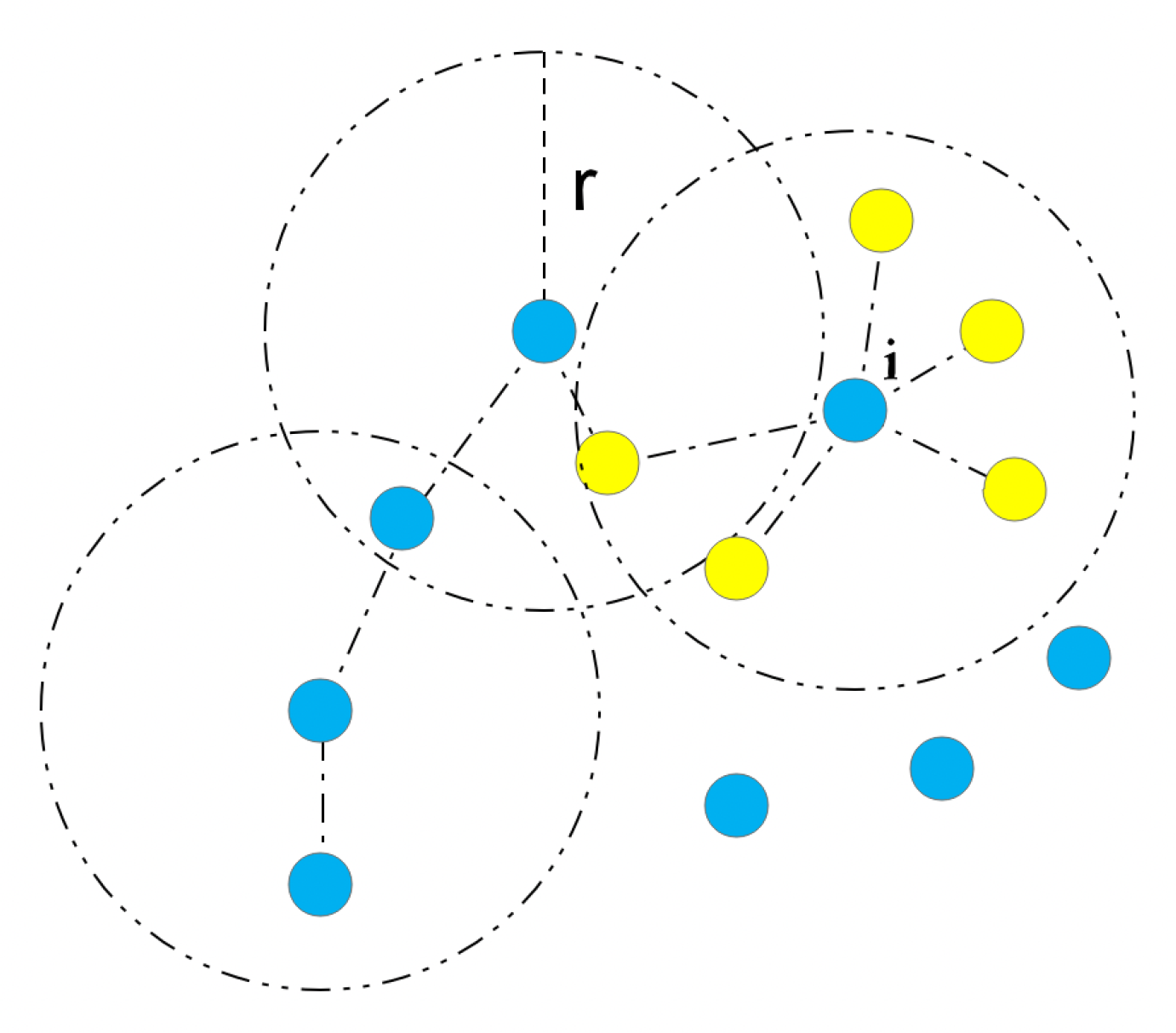 Electronics 10 02547 g004
