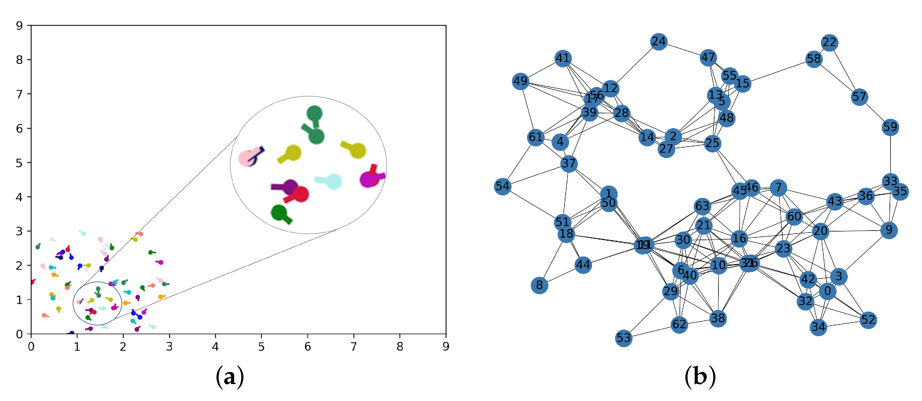 Electronics 10 02547 g006