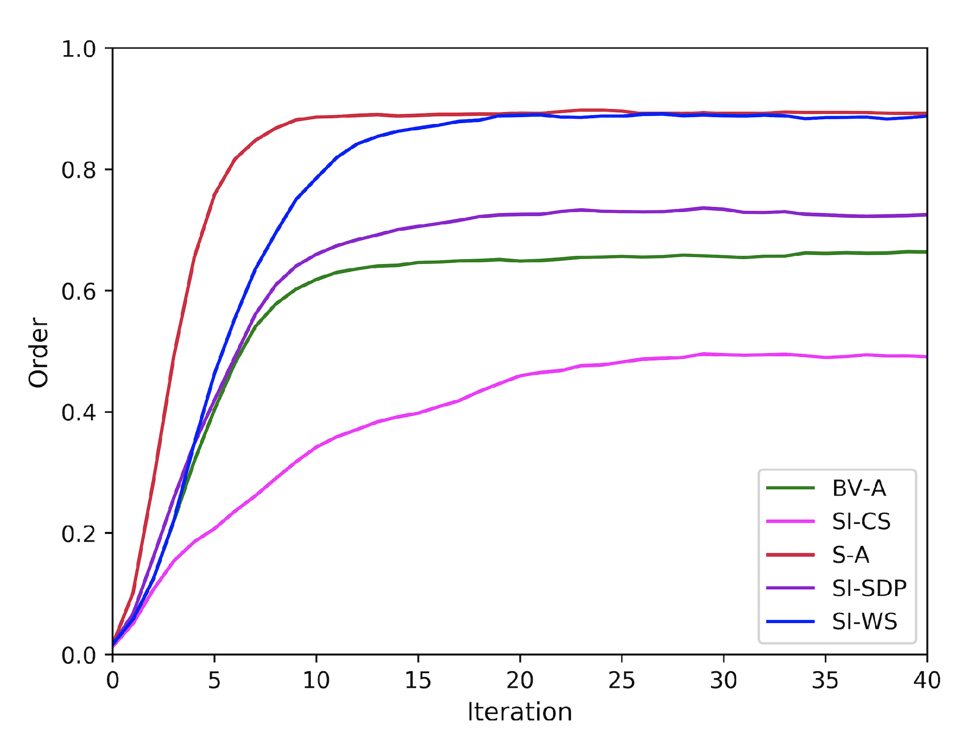 Electronics 10 02547 g008