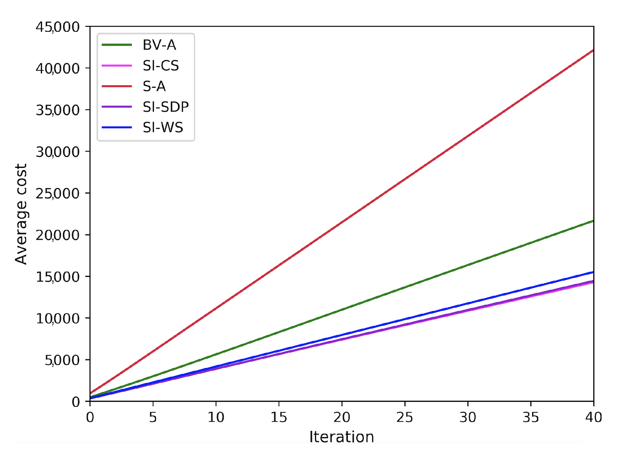 Electronics 10 02547 g009