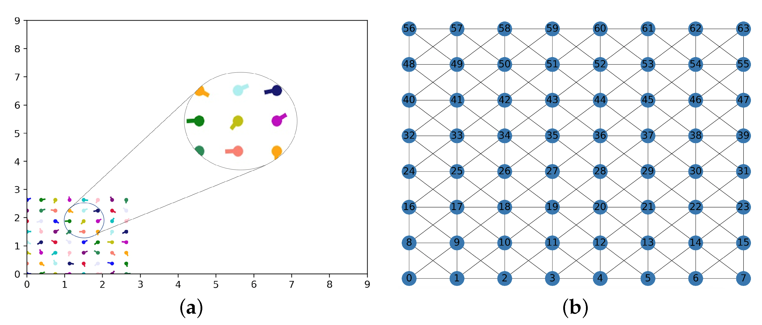 Electronics 10 02547 g010
