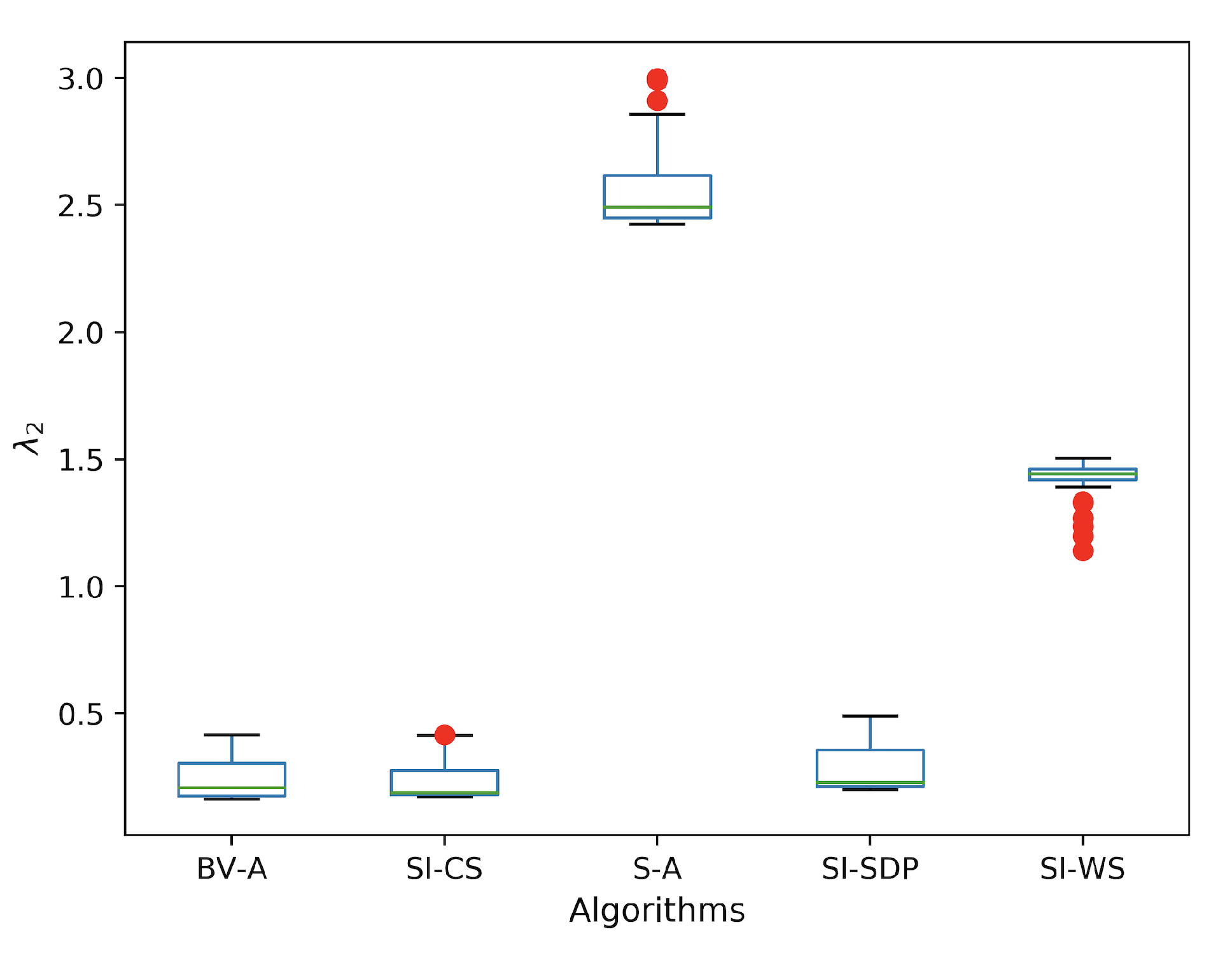 Electronics 10 02547 g011