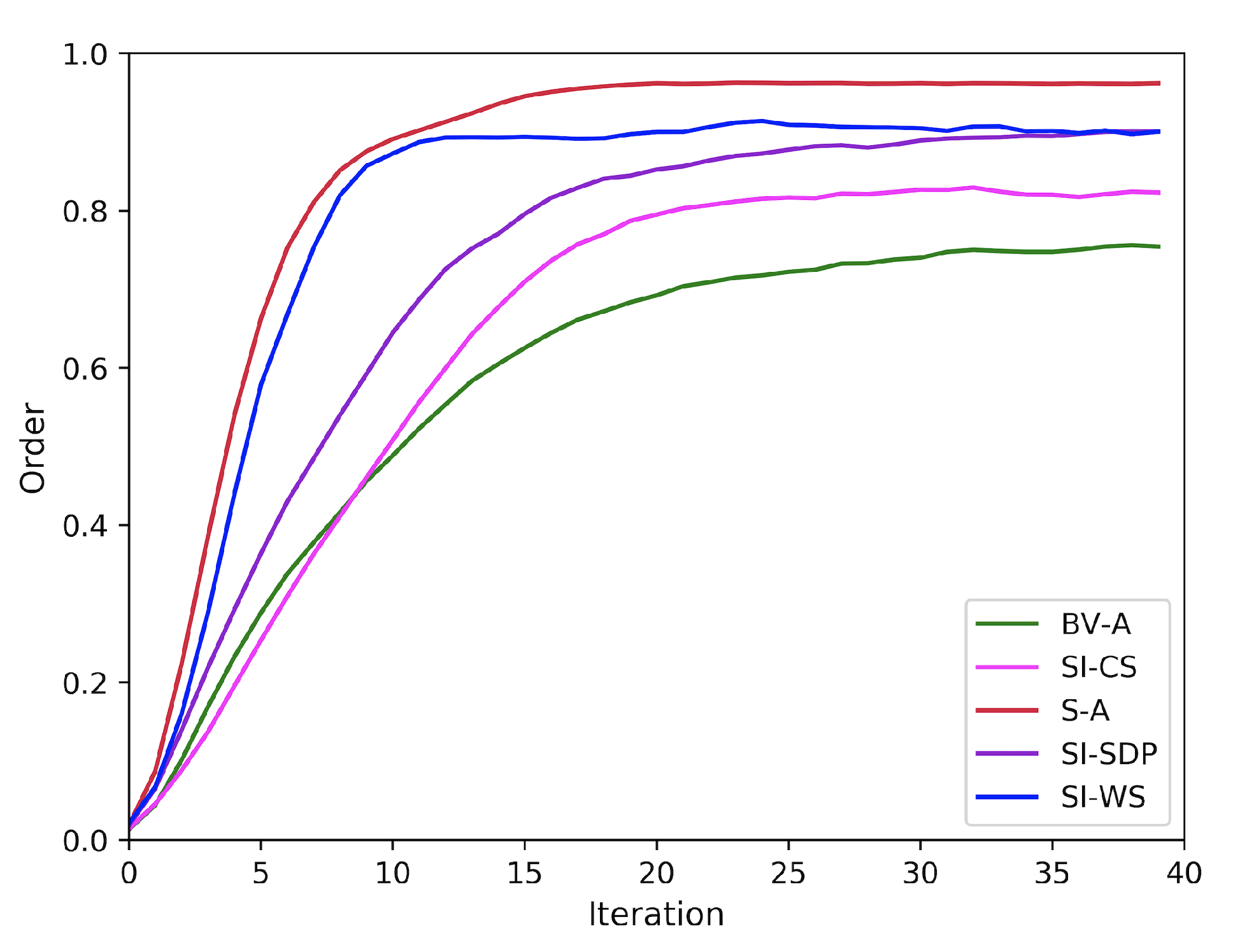 Electronics 10 02547 g012