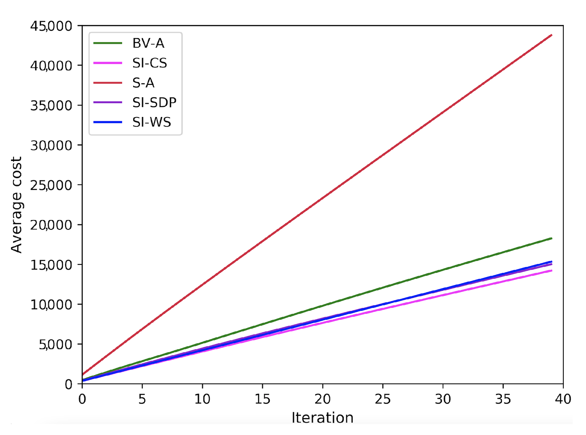 Electronics 10 02547 g013