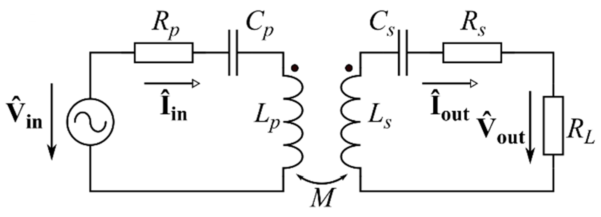 Electronics 10 02548 g001