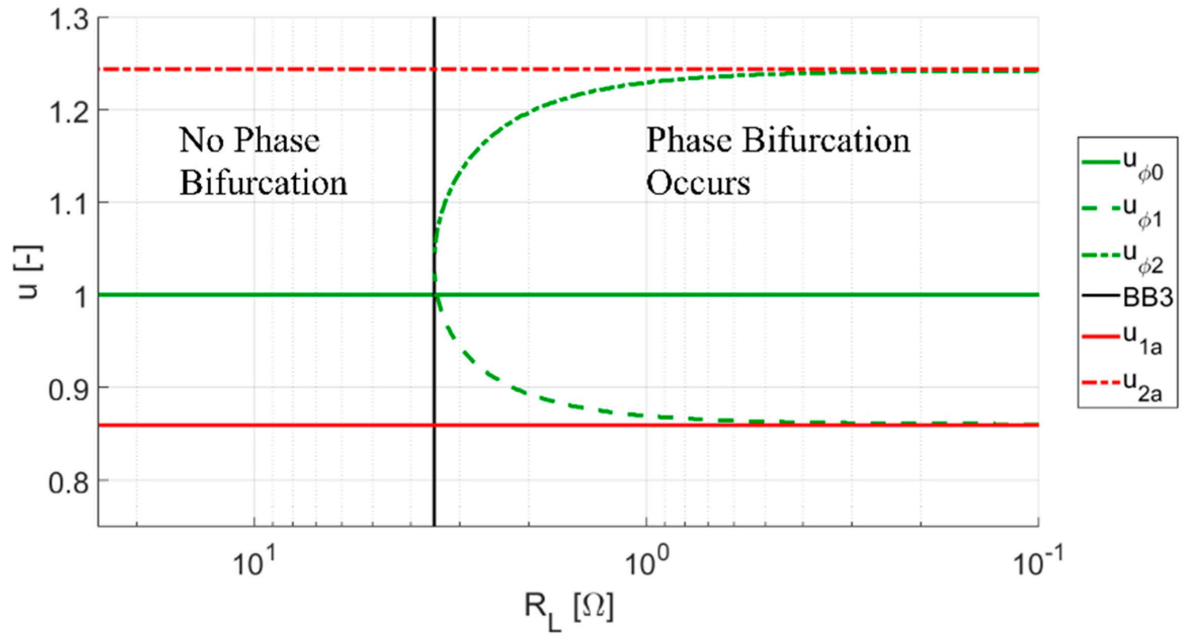 Electronics 10 02548 g002