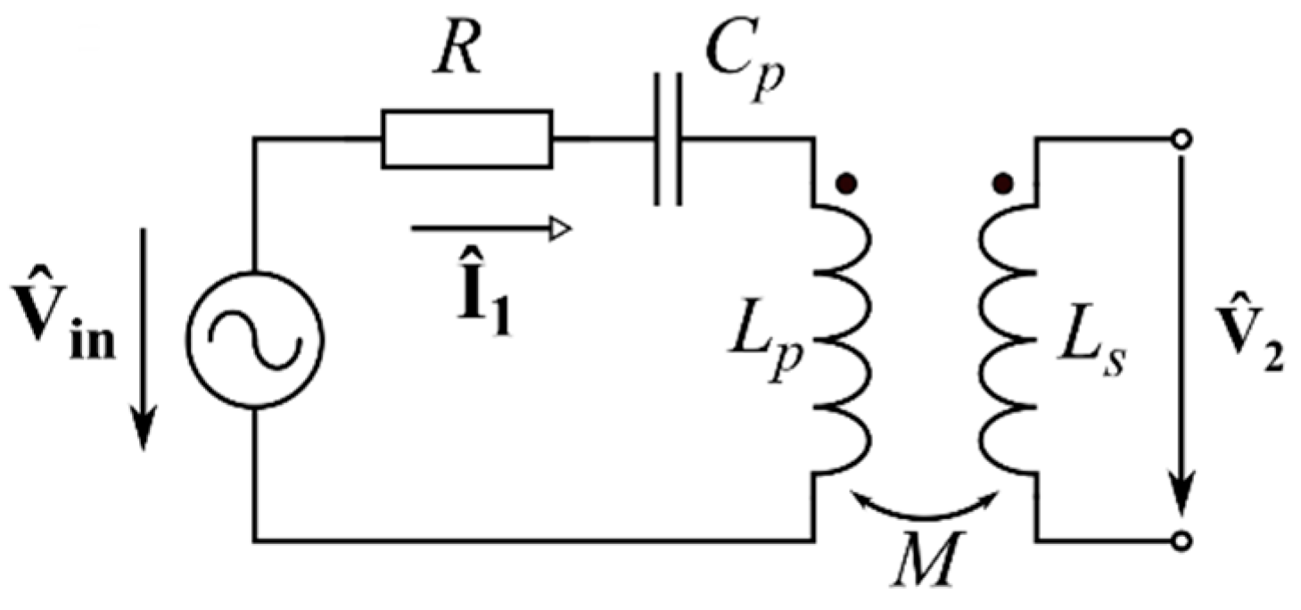 Electronics 10 02548 g012