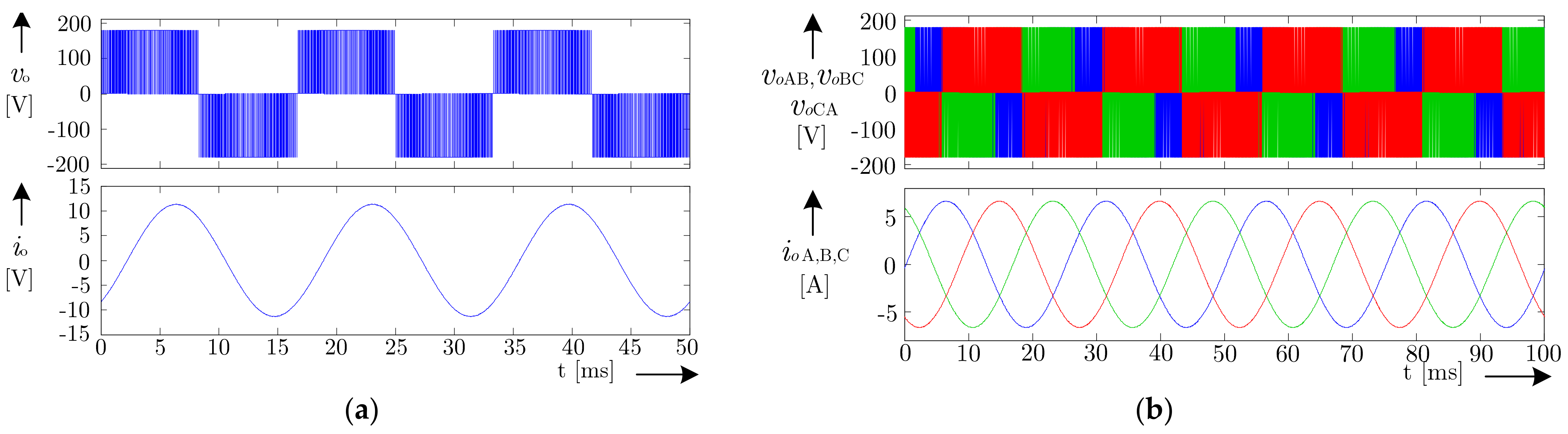 Electronics 10 02549 g012