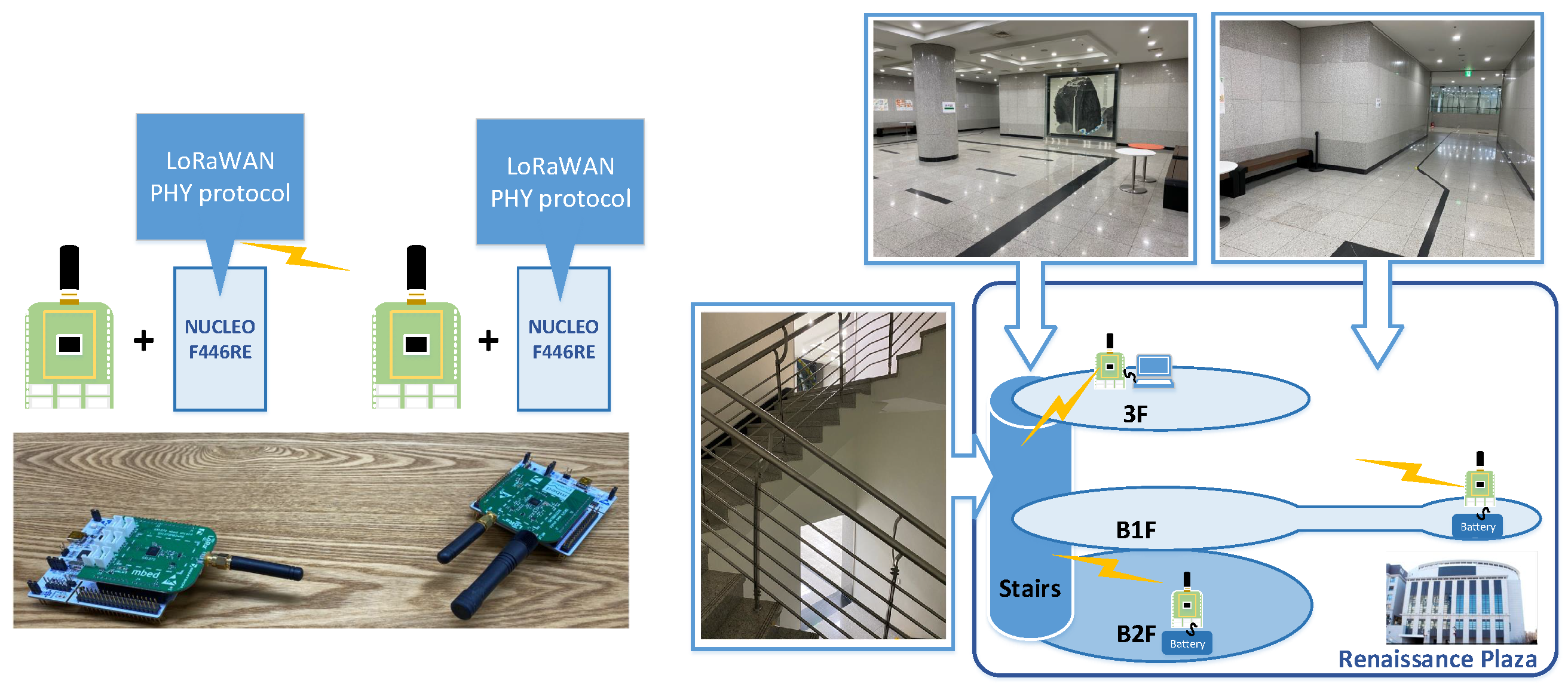 Electronics 10 02550 g008