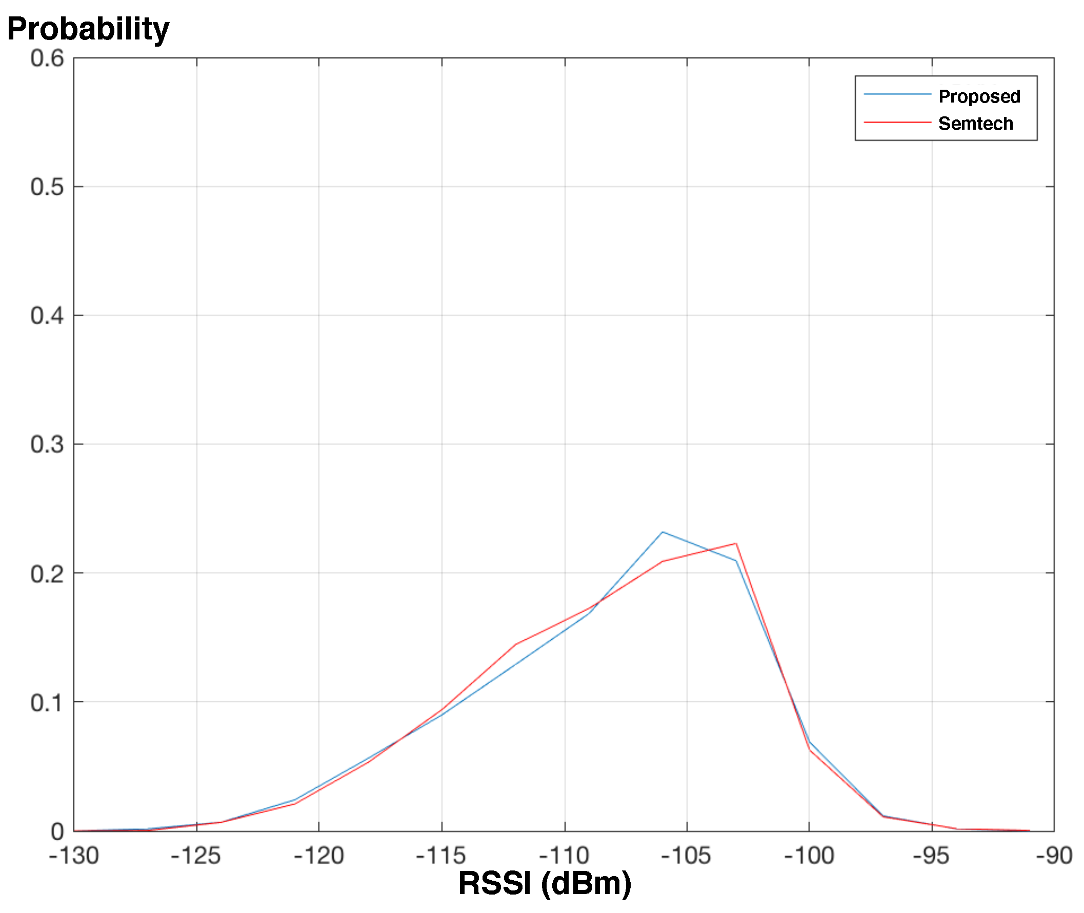 Electronics 10 02550 g010
