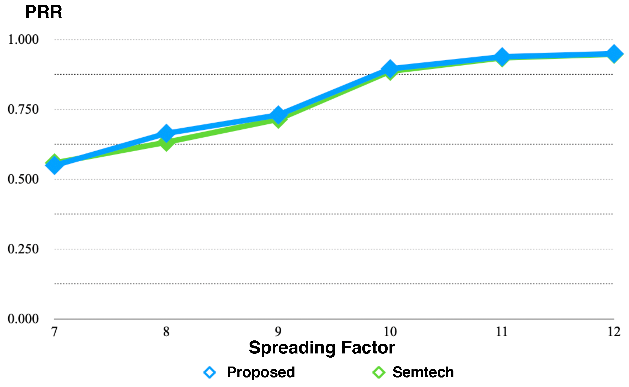 Electronics 10 02550 g011