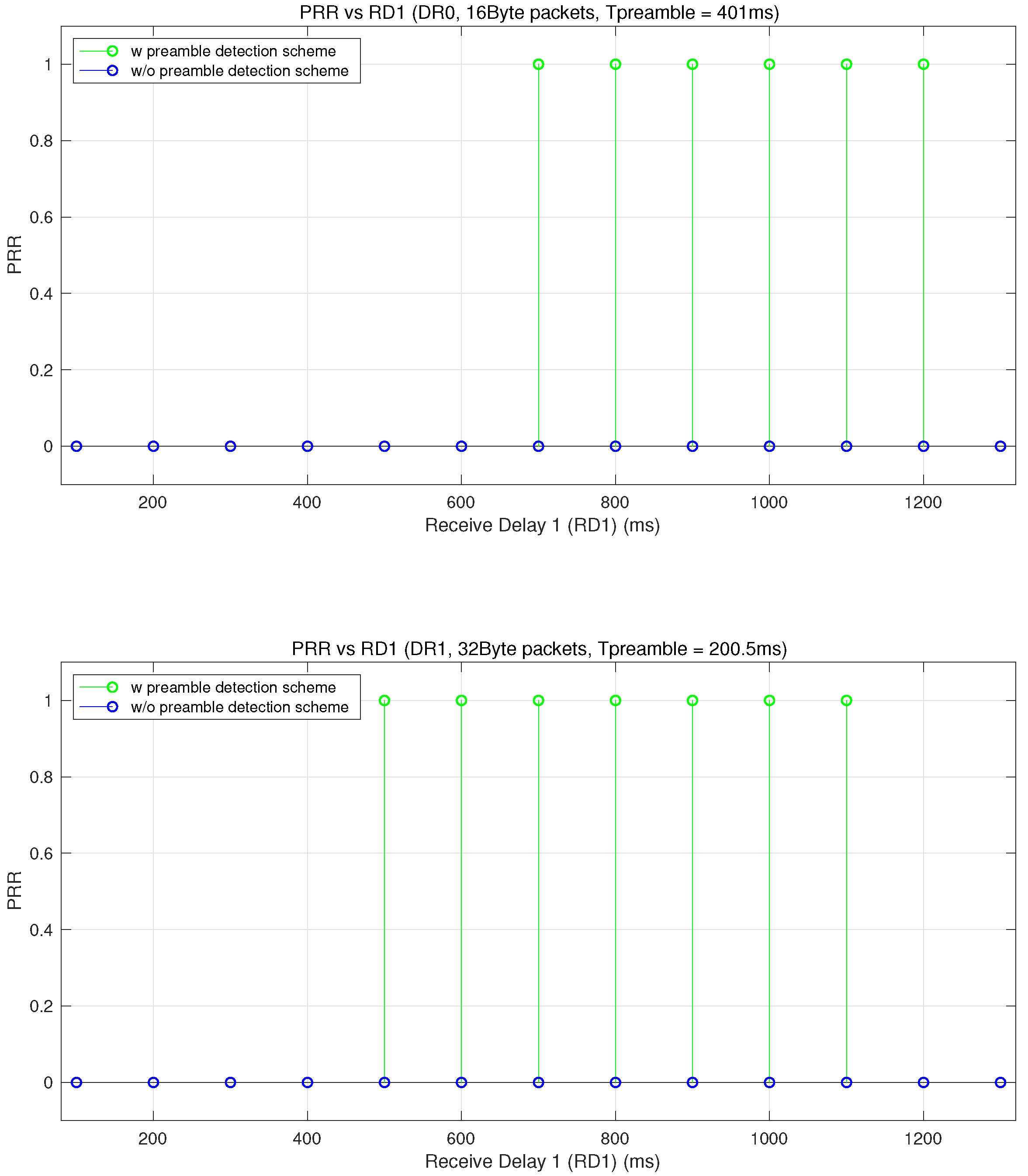 Electronics 10 02550 g014
