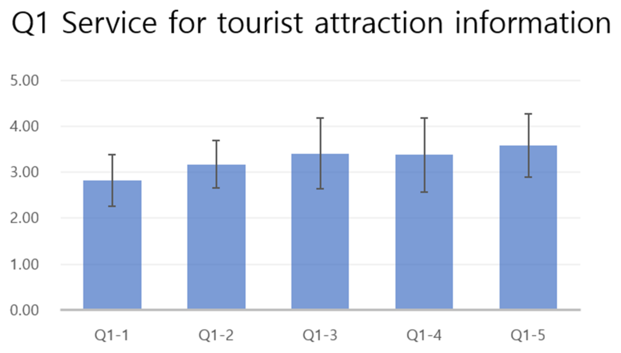 Electronics 10 02552 g011