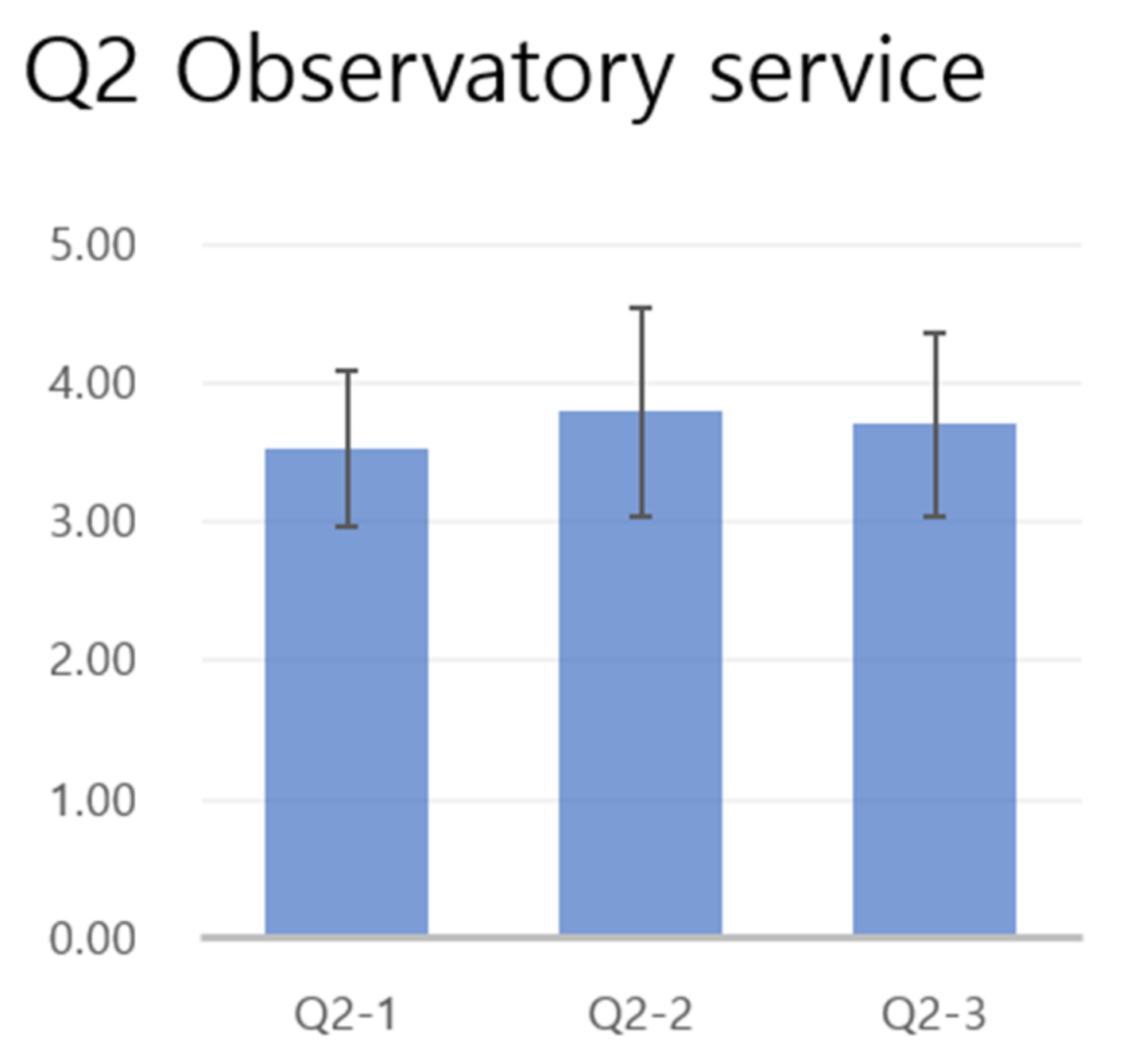 Electronics 10 02552 g012