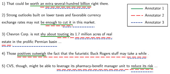 Electronics 10 02554 g0a1 550