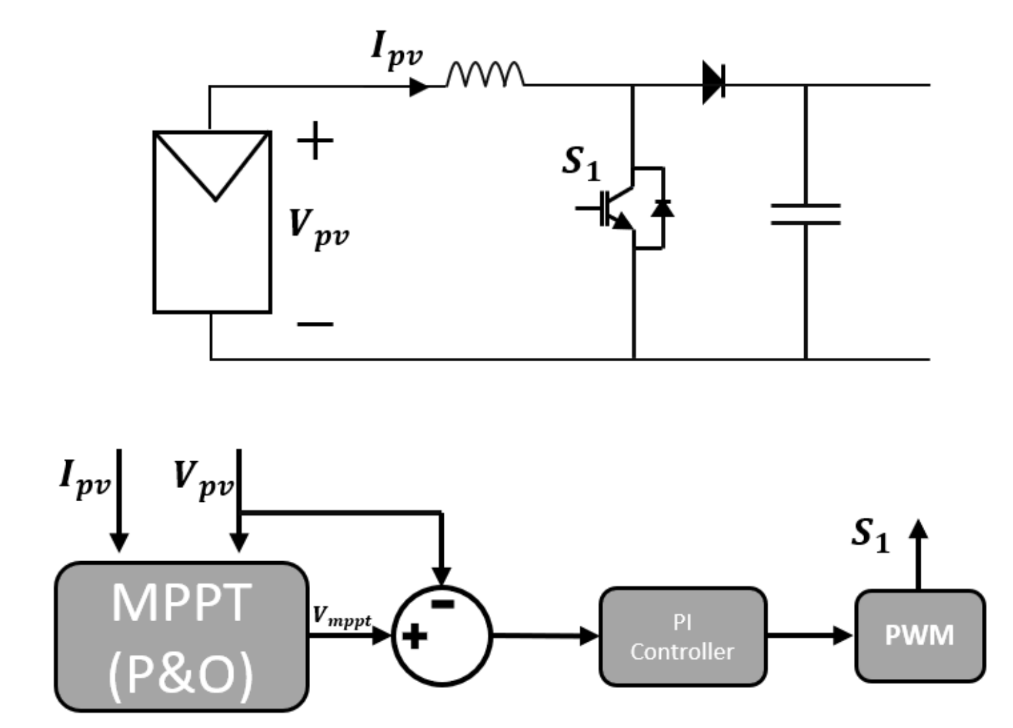 Electronics 10 02555 g003