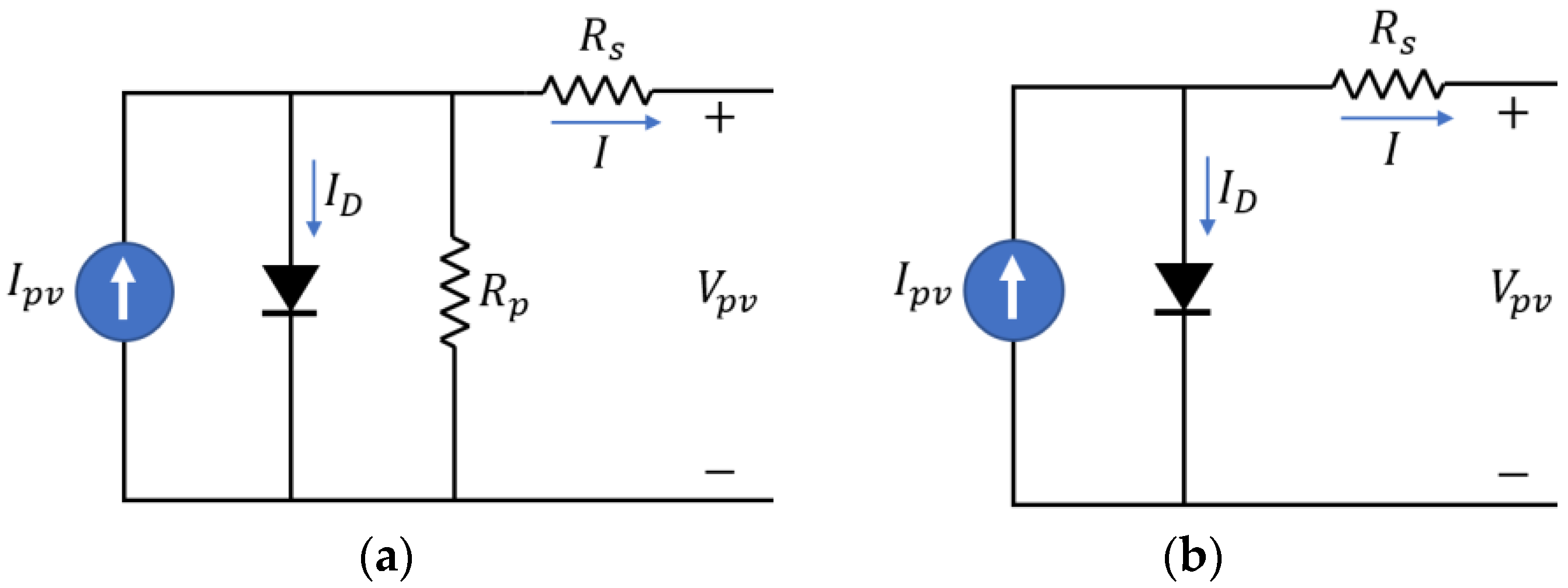 Electronics 10 02555 g005