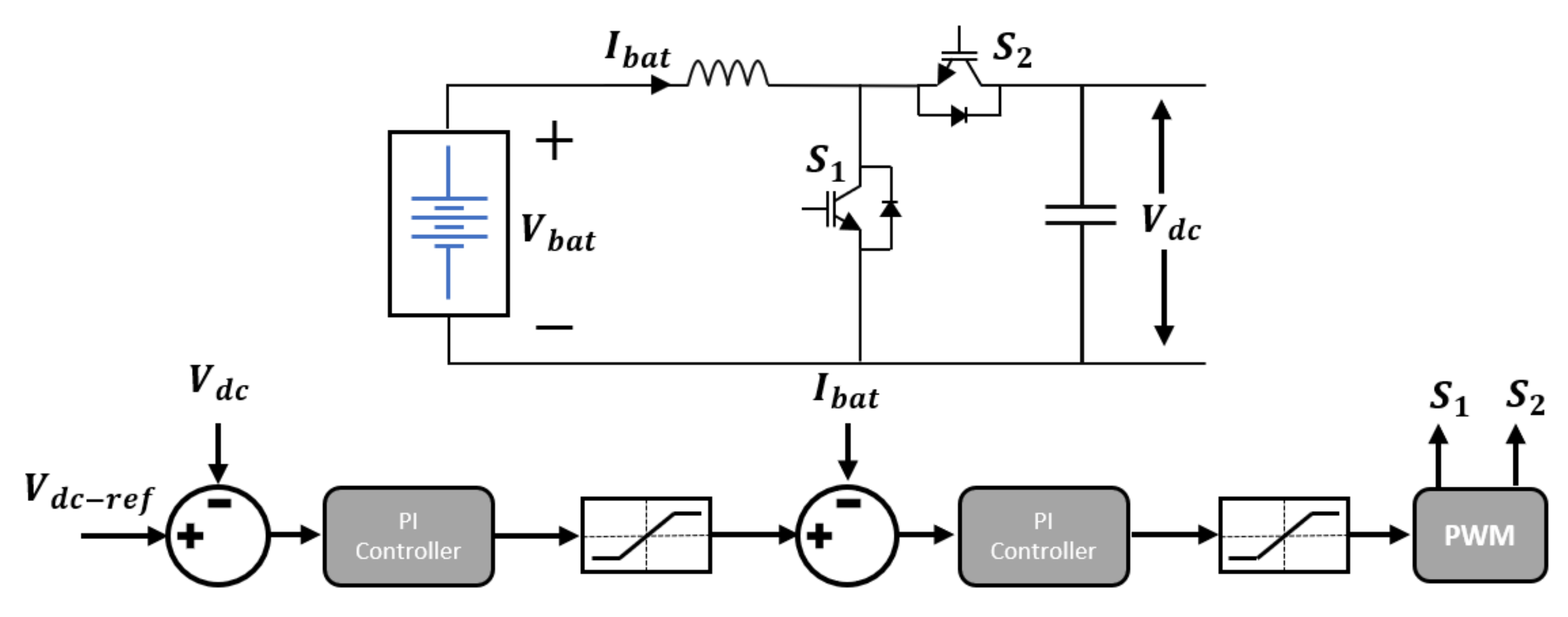 Electronics 10 02555 g007