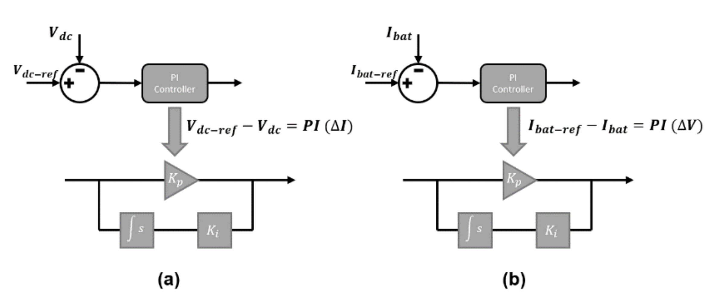 Electronics 10 02555 g008
