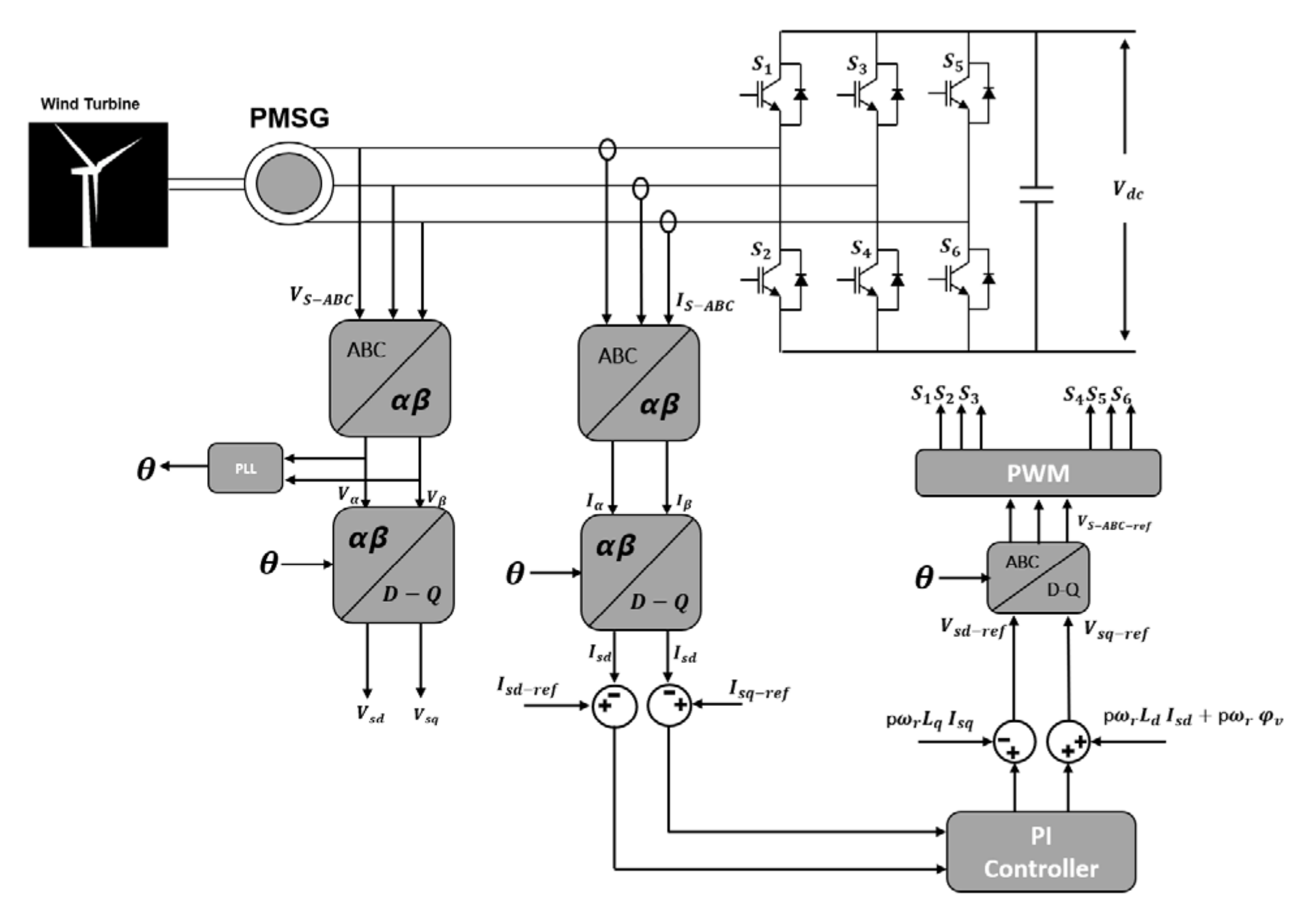 Electronics 10 02555 g010