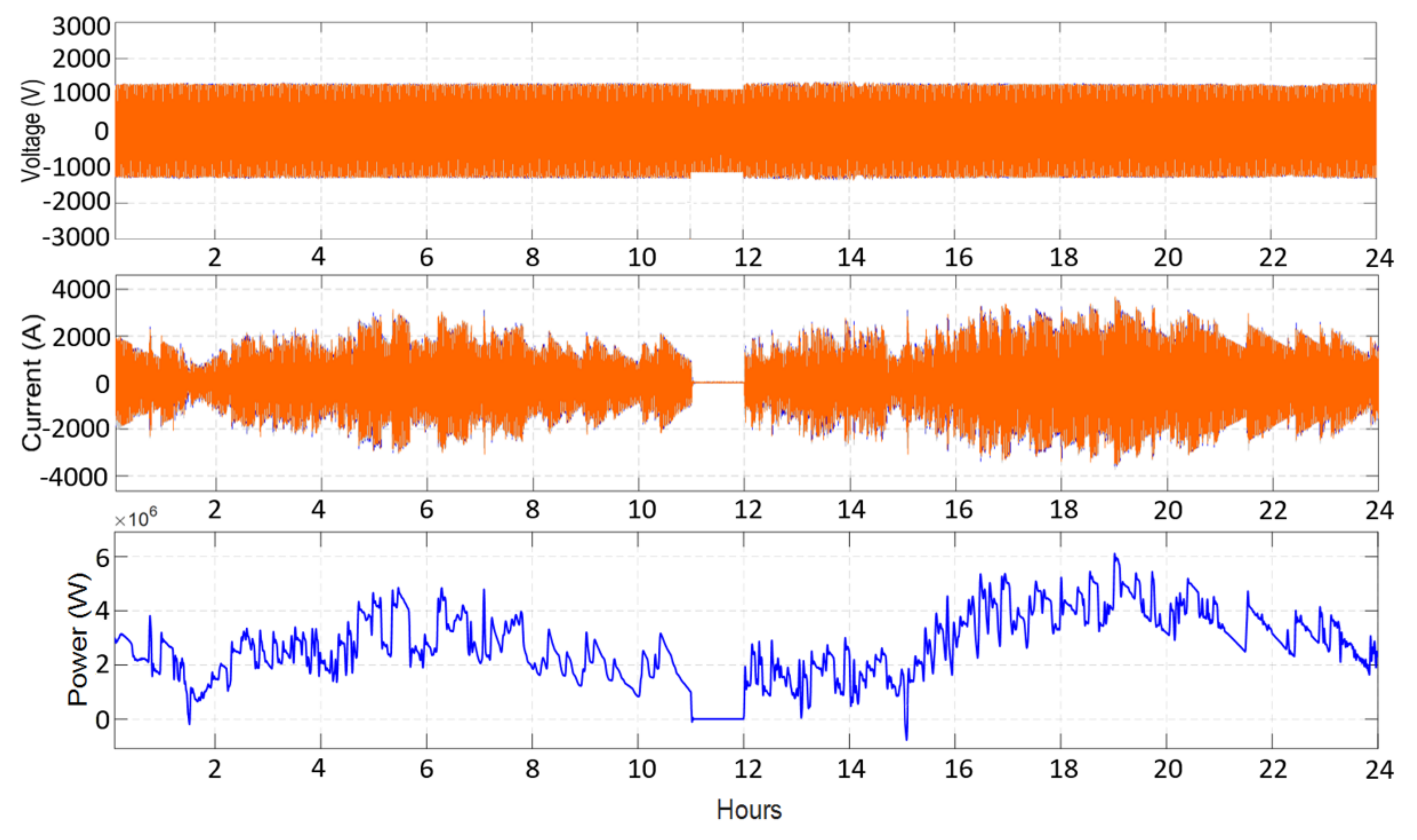 Electronics 10 02555 g015
