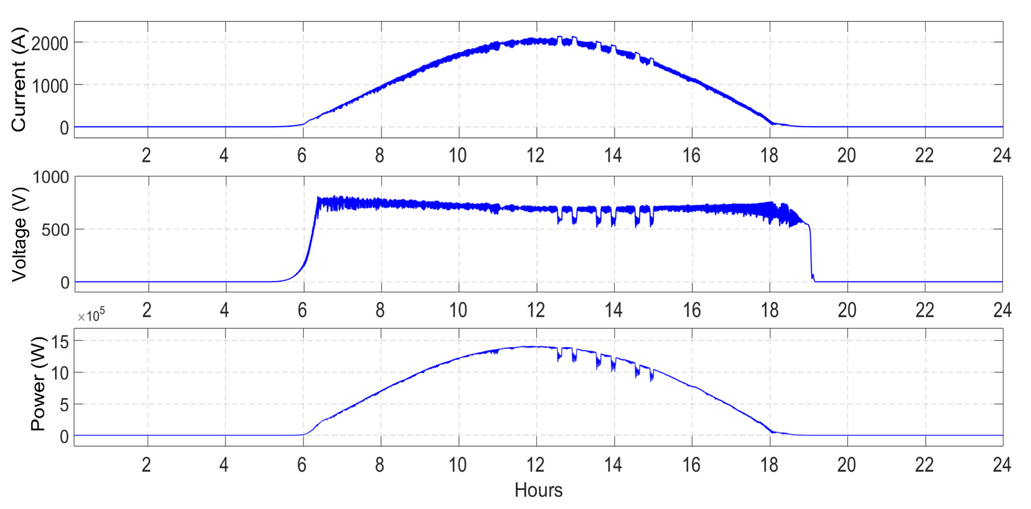 Electronics 10 02555 g016