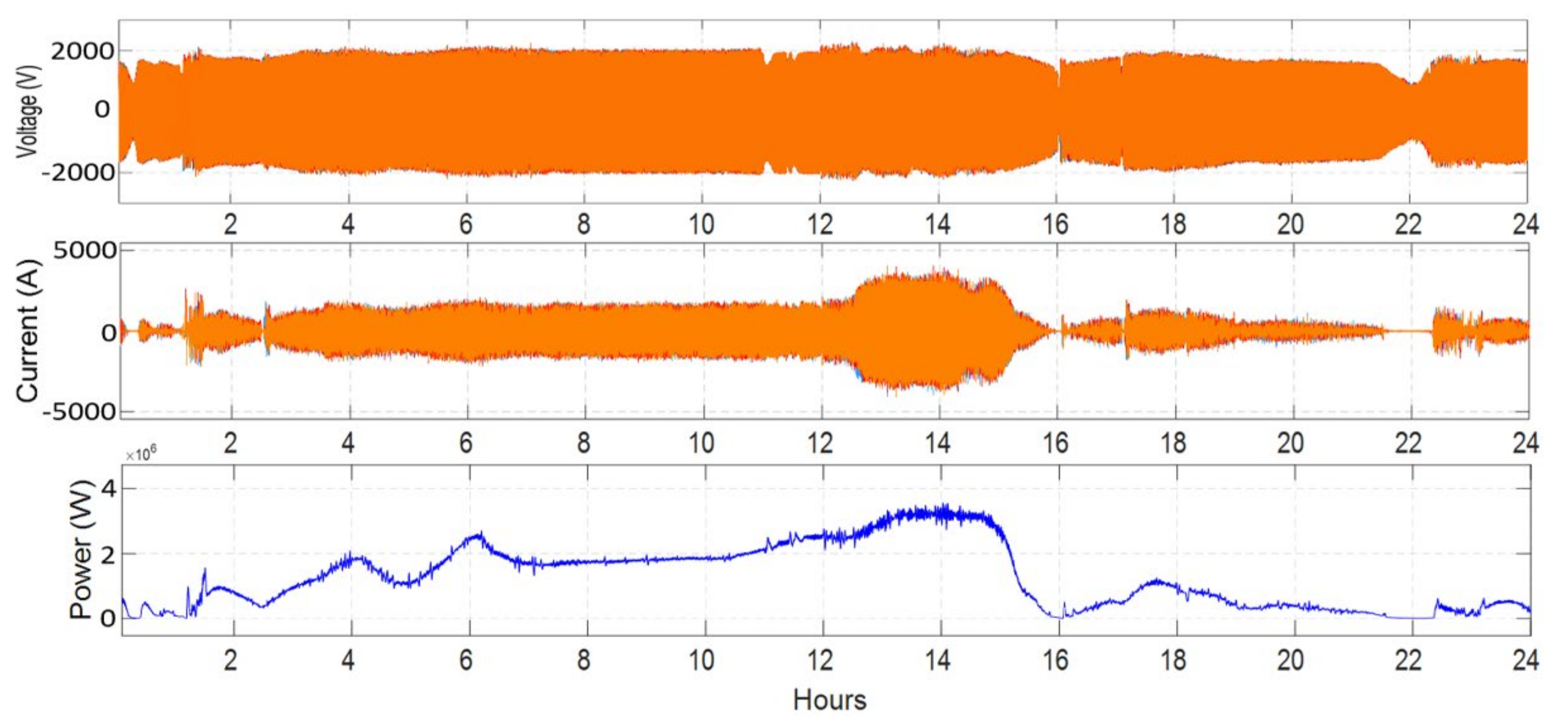 Electronics 10 02555 g018