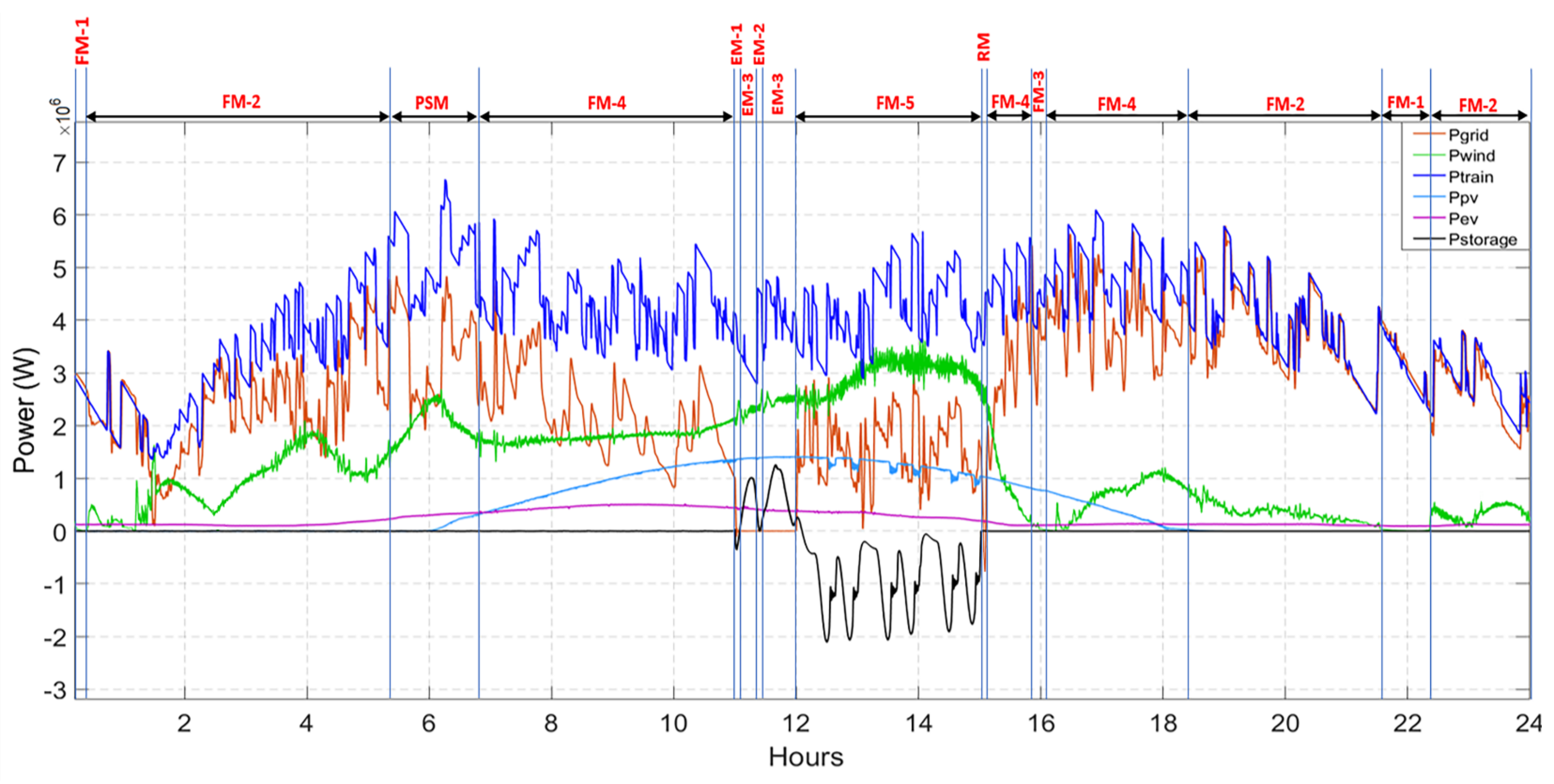 Electronics 10 02555 g020
