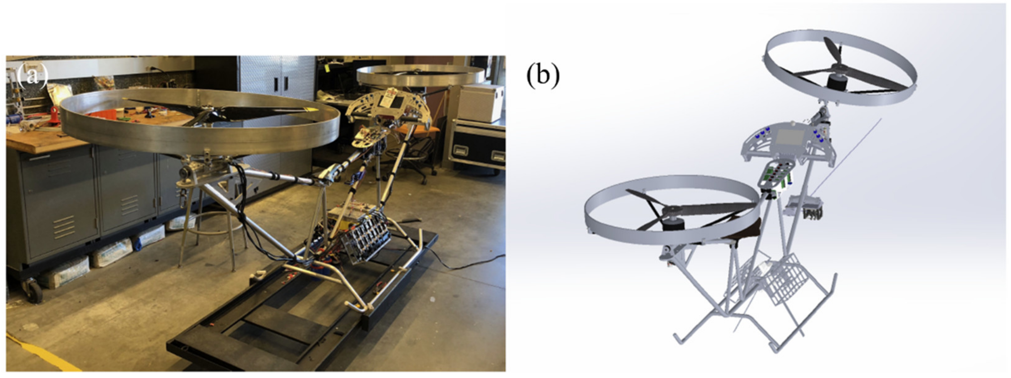 Electronics 10 02557 g007