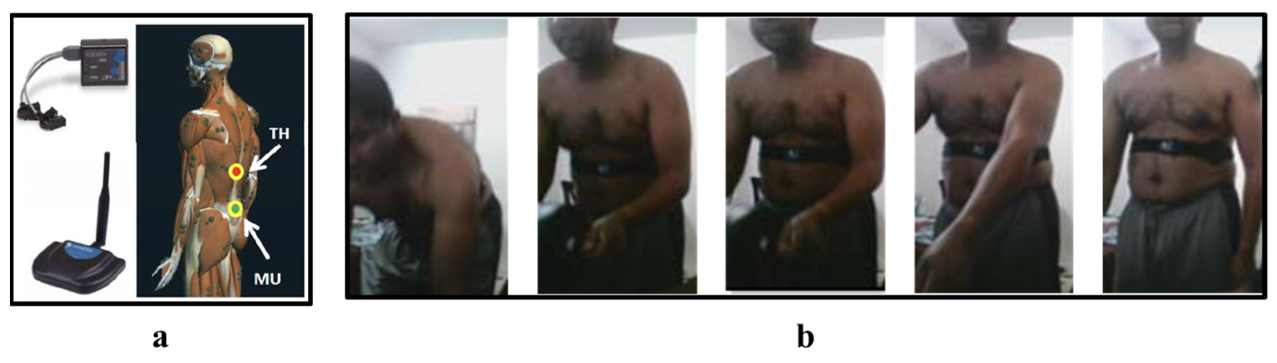 Electronics 10 02558 g002