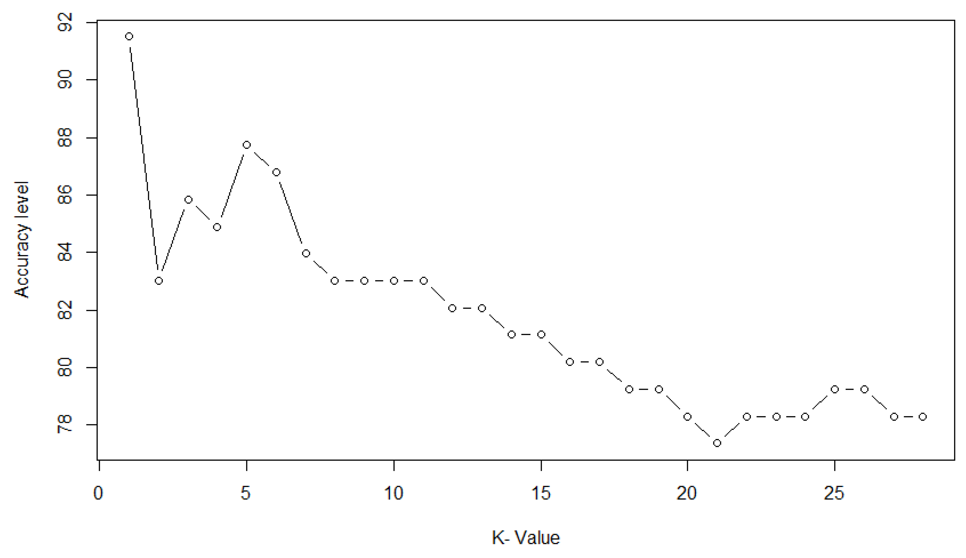 Electronics 10 02558 g003