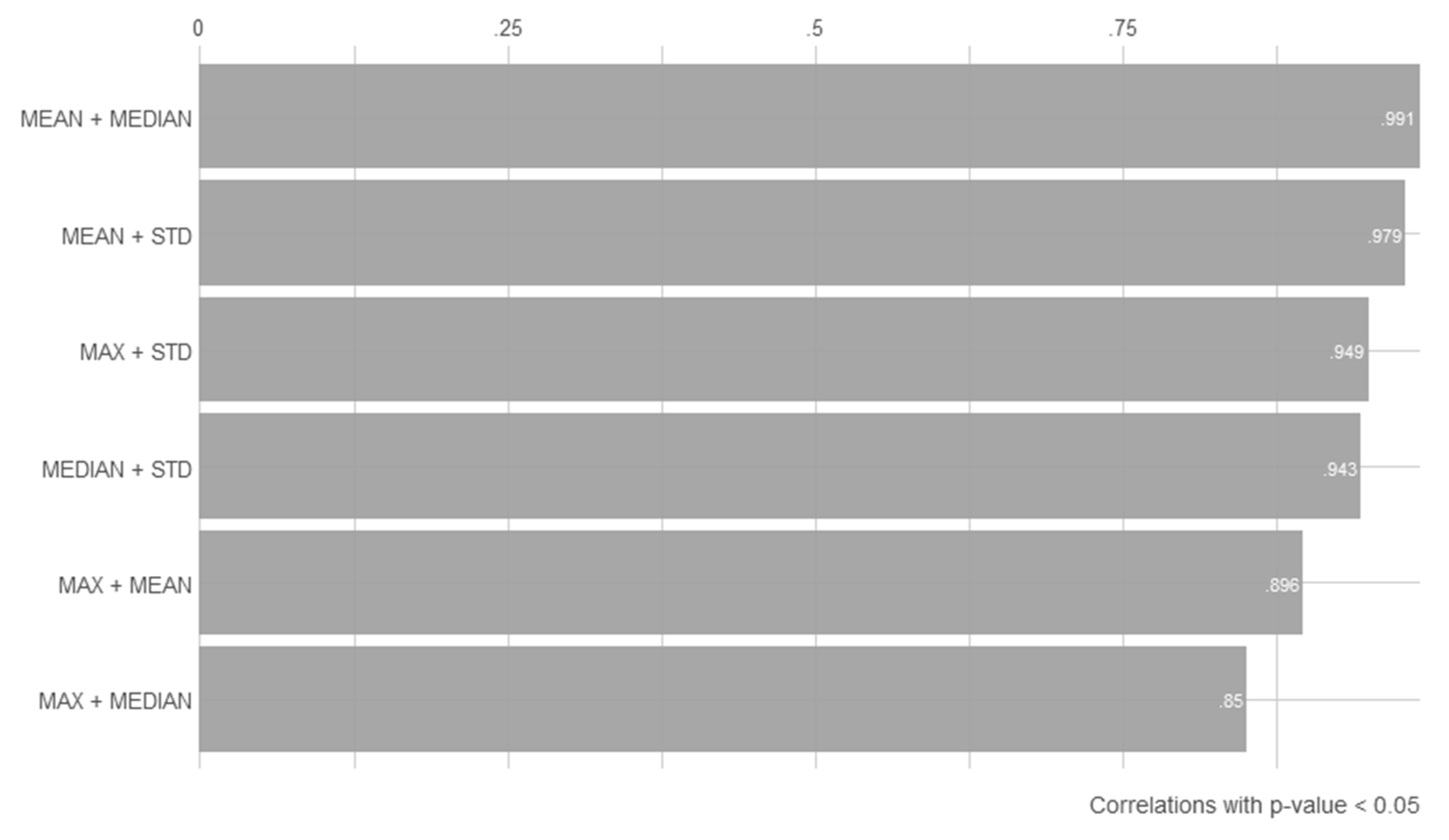 Electronics 10 02558 g004
