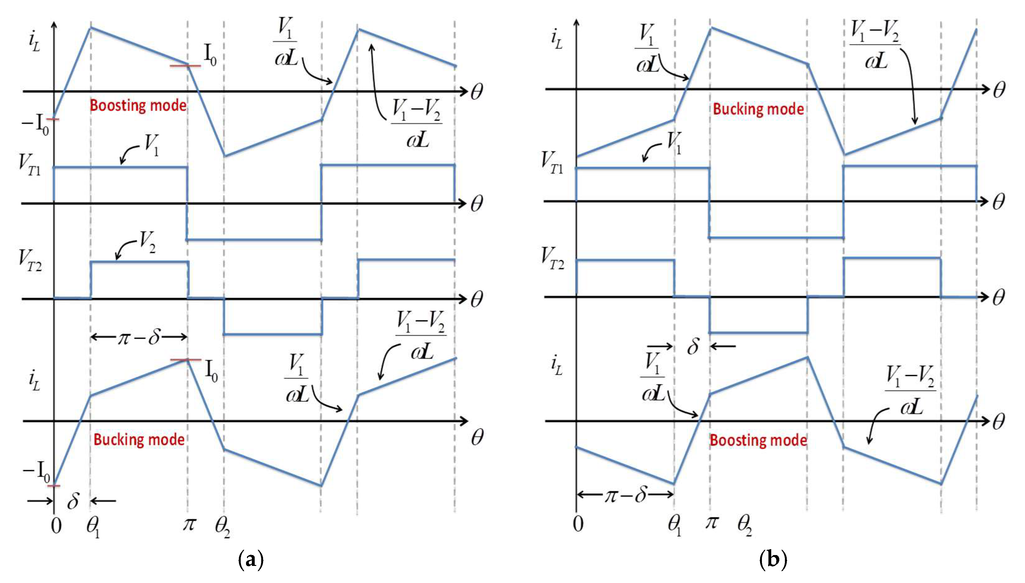Electronics 10 02561 g005