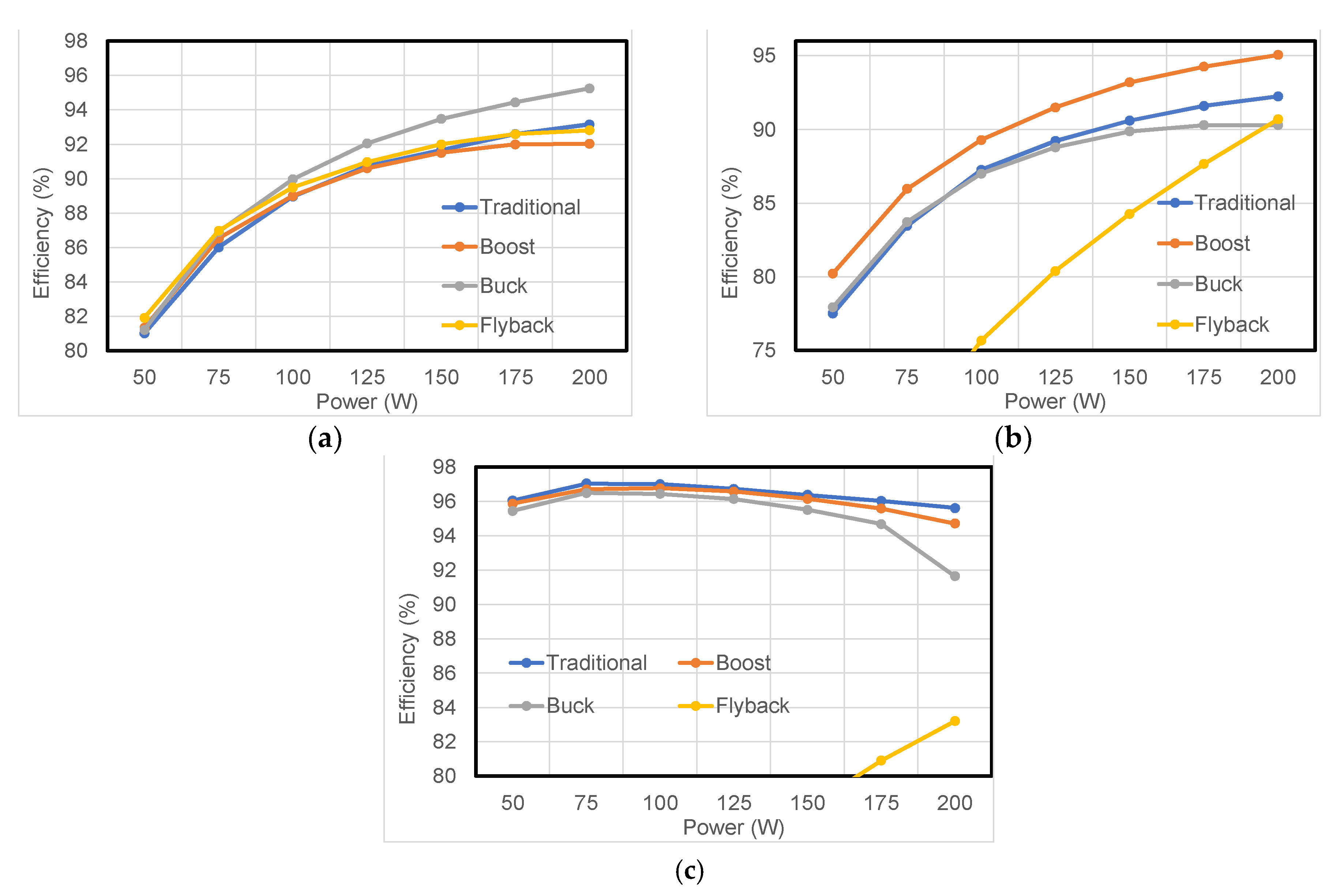 Electronics 10 02561 g009