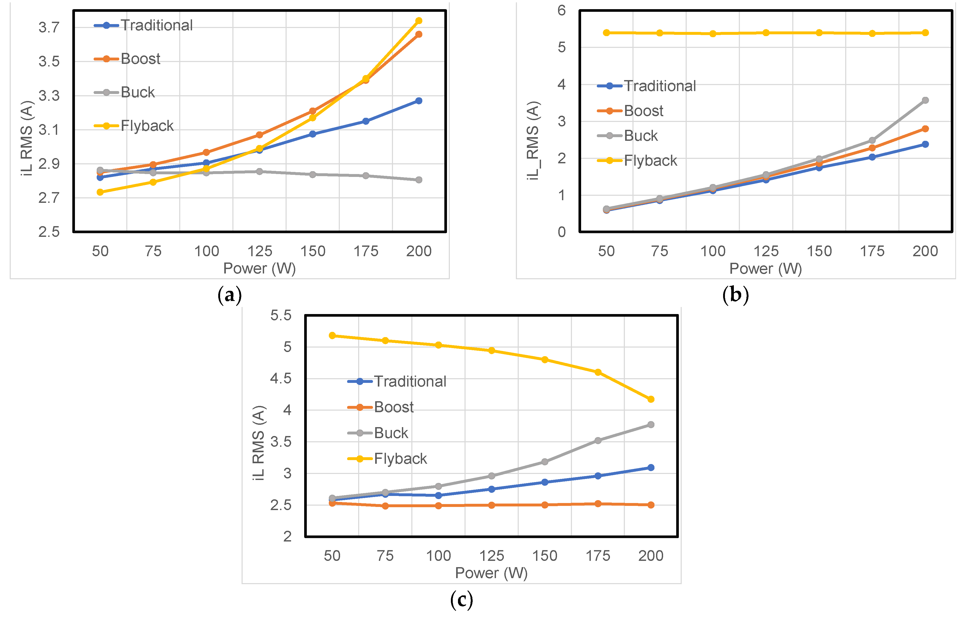 Electronics 10 02561 g010