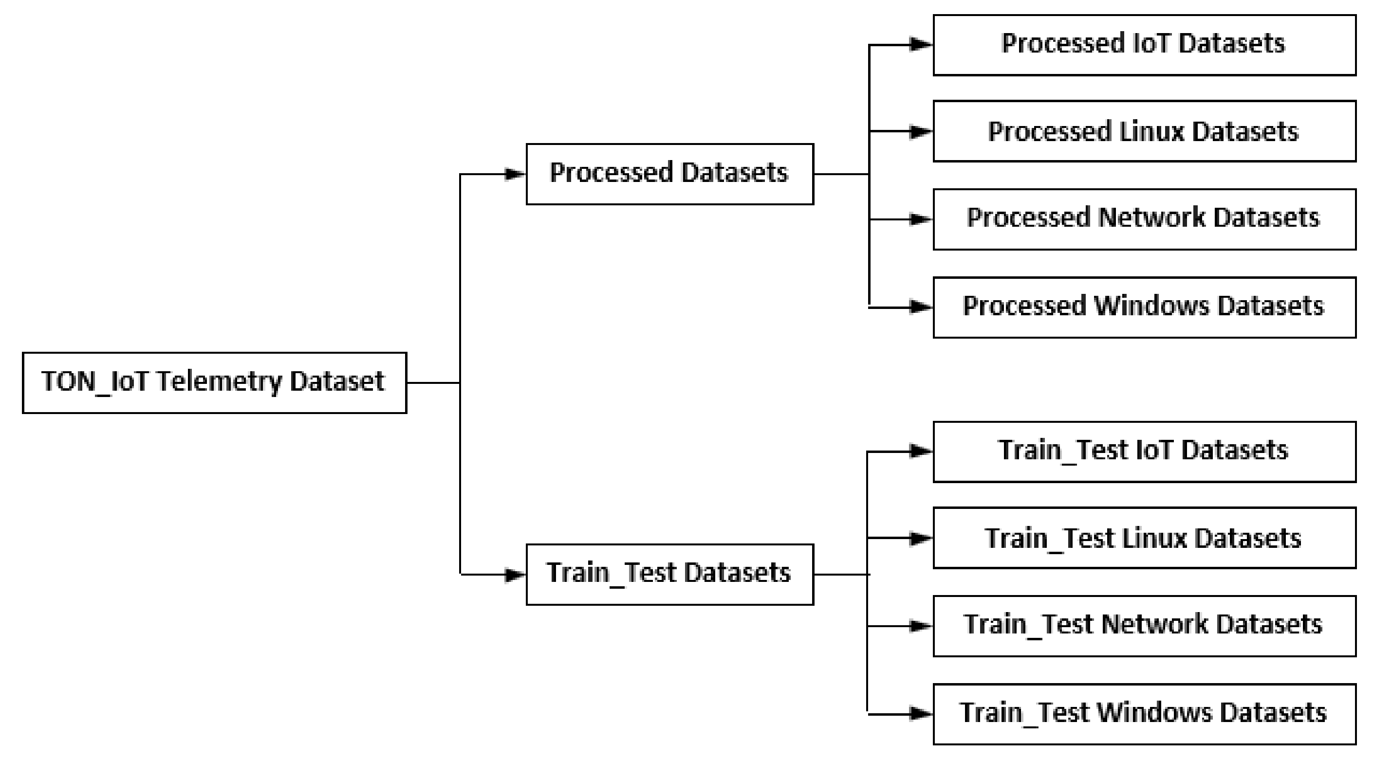 Electronics 10 02562 g001