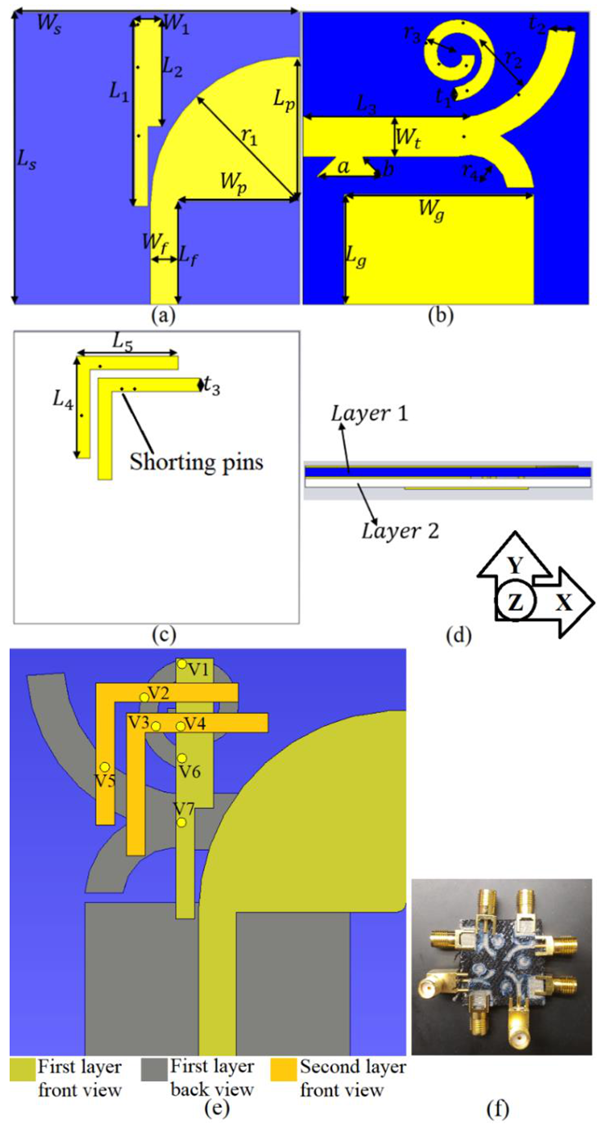 Electronics 10 02563 g001