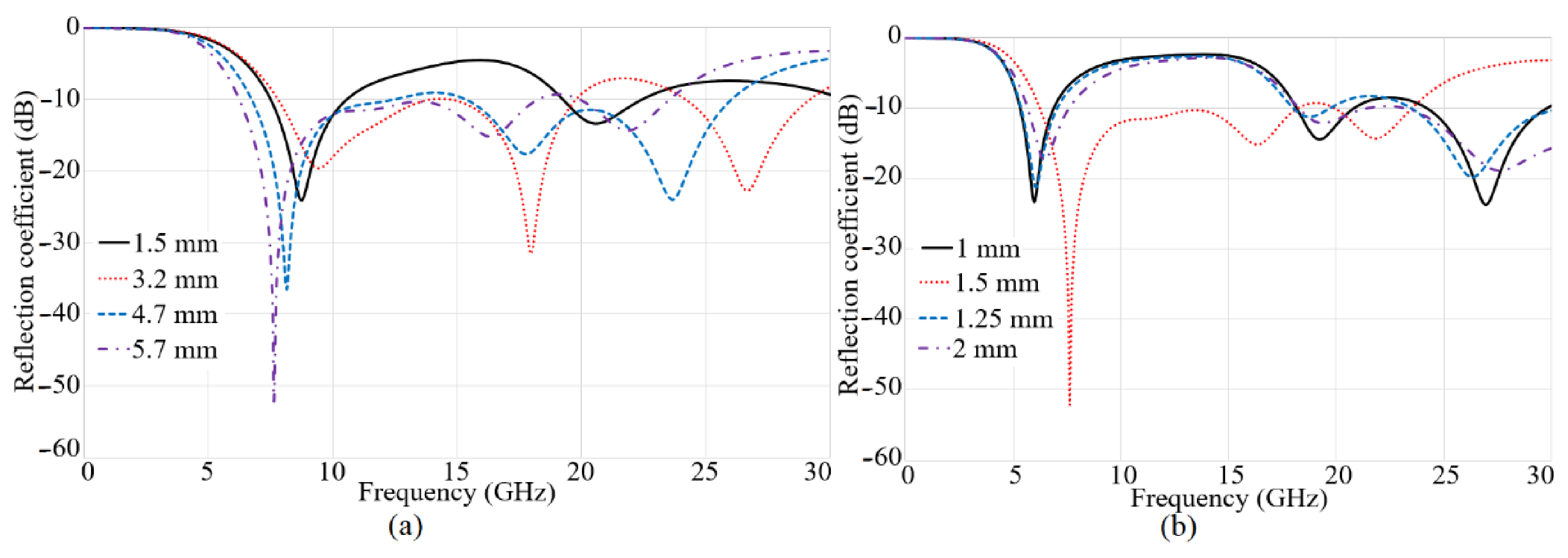 Electronics 10 02563 g004