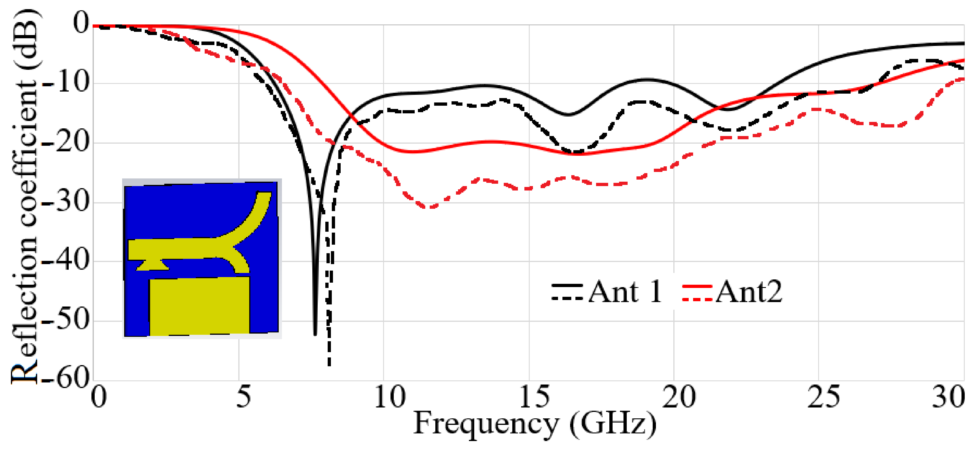 Electronics 10 02563 g006