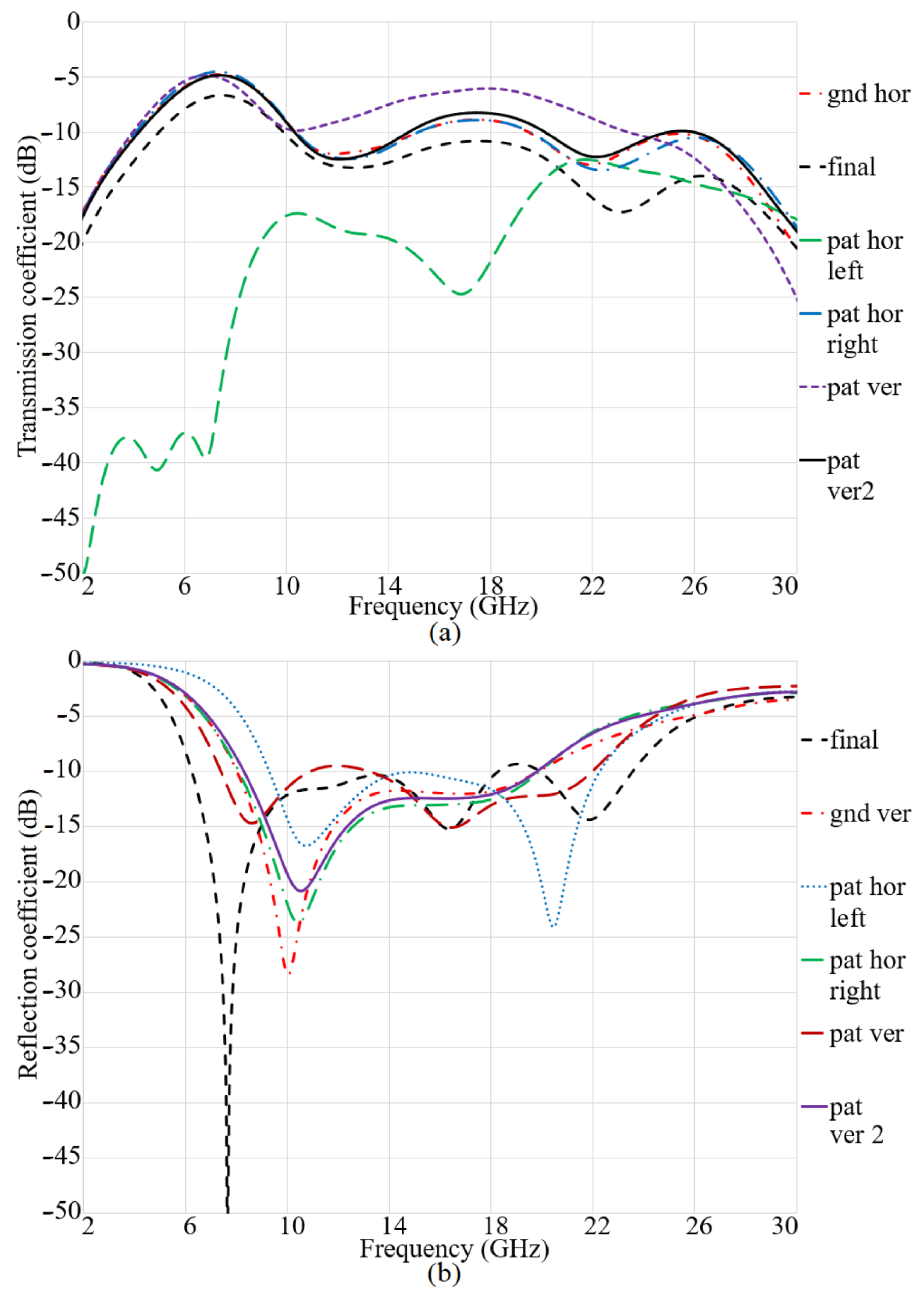 Electronics 10 02563 g007
