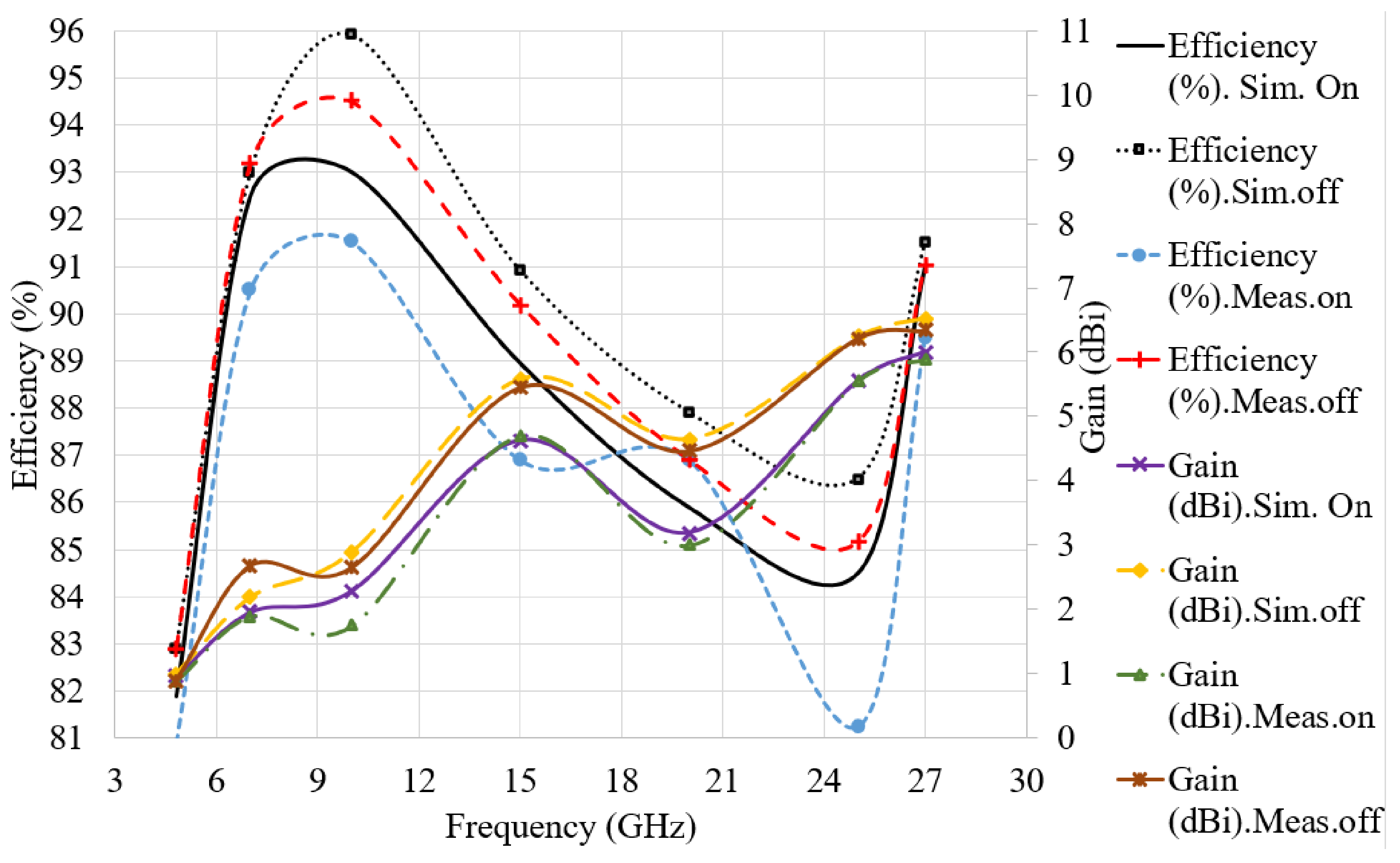 Electronics 10 02563 g016